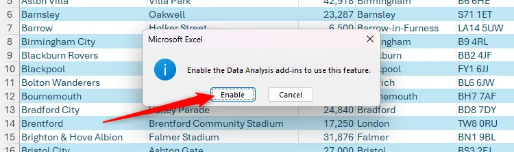 Một cảnh báo của Microsoft Excel cho phép người dùng bật các add-ins Data Analysis.