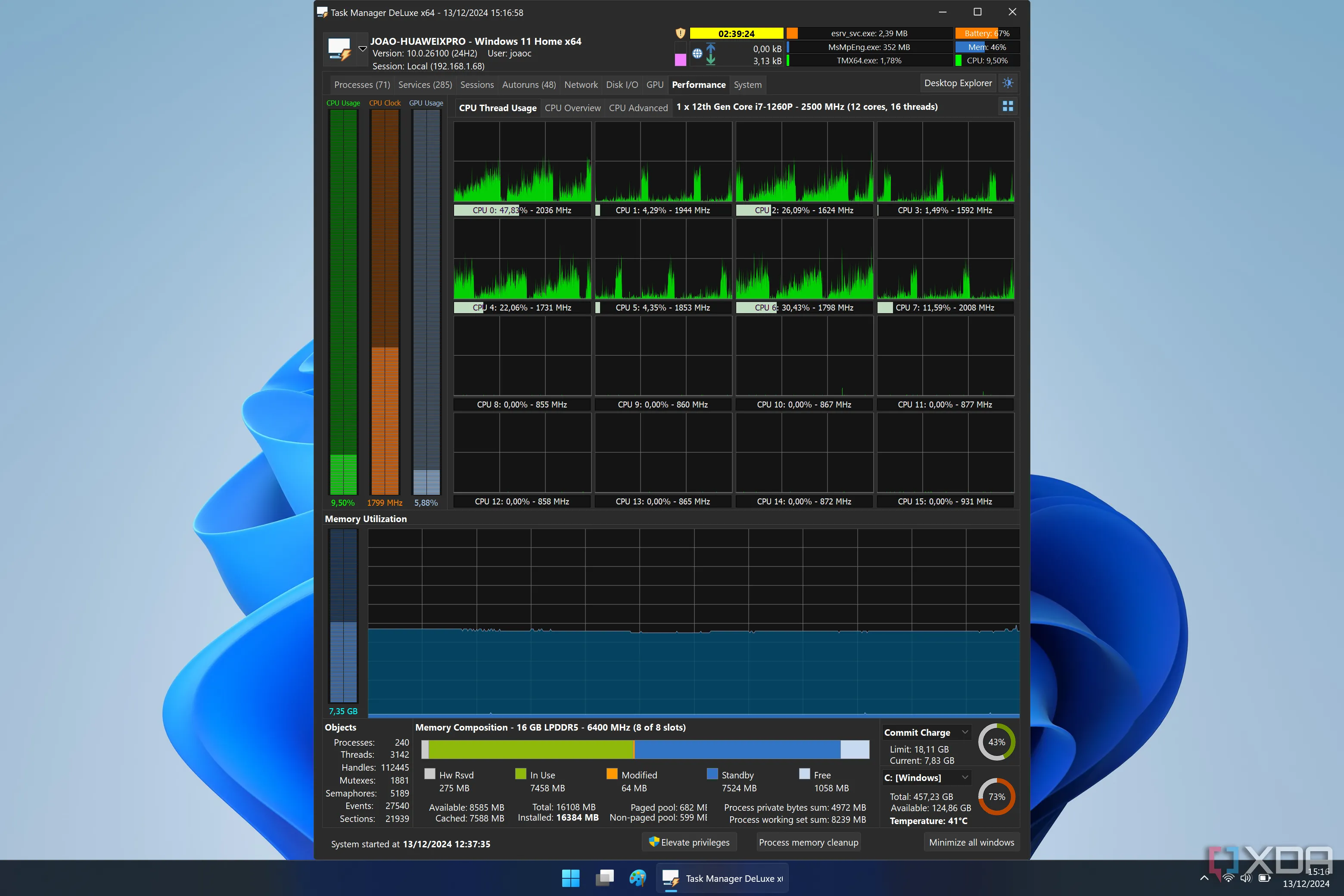 Ảnh chụp màn hình tab &quot;Performance&quot; của Task Manager DeLuxe, hiển thị biểu đồ theo dõi hiệu suất hệ thống như CPU, RAM và Disk I/O.