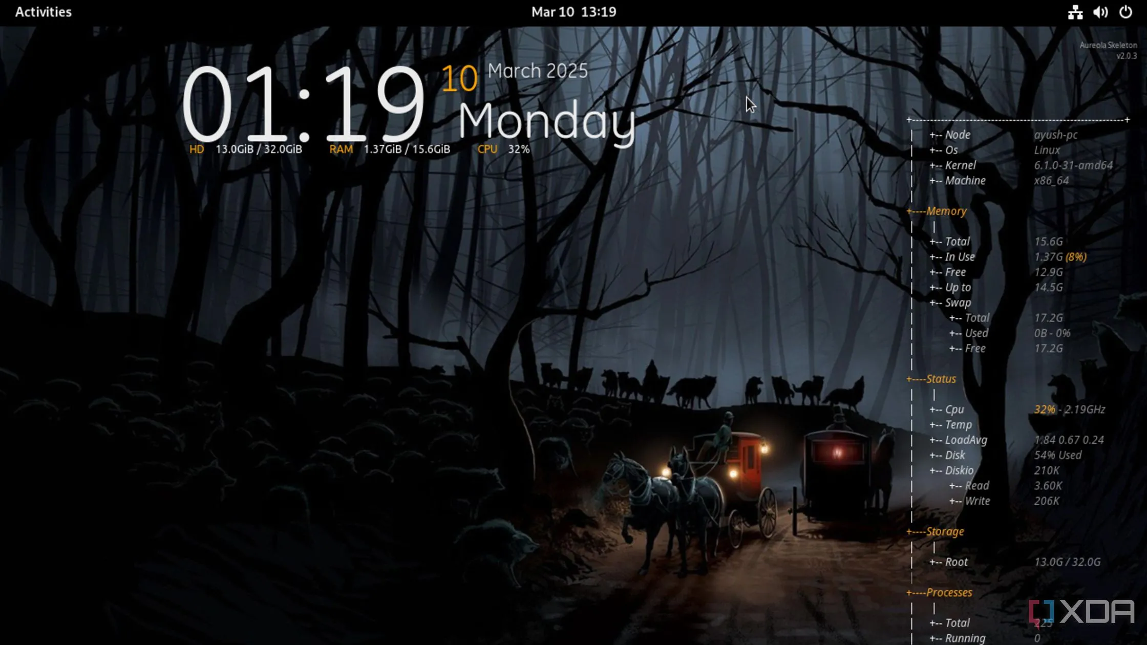 Các widget Conky được hiển thị trên desktop Linux đã tùy biến