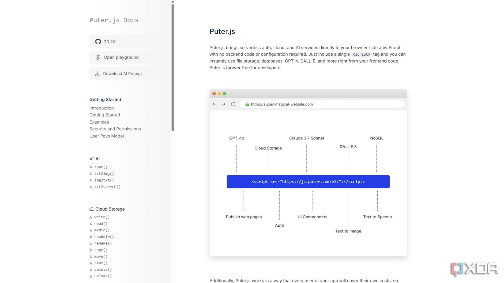 Giao diện minh họa framework Puter.js với các khả năng phát triển ứng dụng web và kết nối mạng