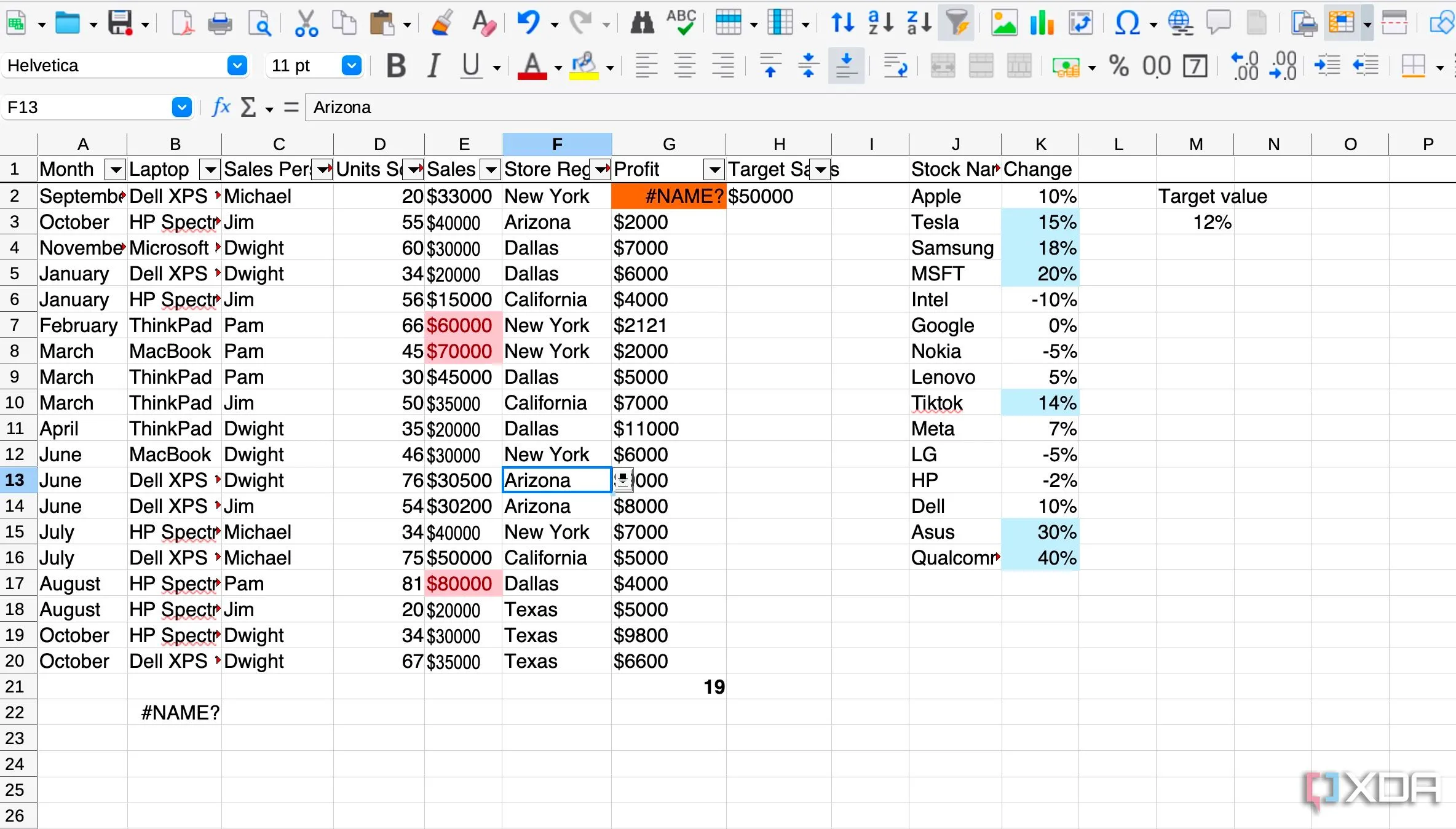 Giao diện Scenario Manager trong LibreOffice Calc, minh họa khả năng hỗ trợ đa nền tảng của các bộ ứng dụng văn phòng mã nguồn mở