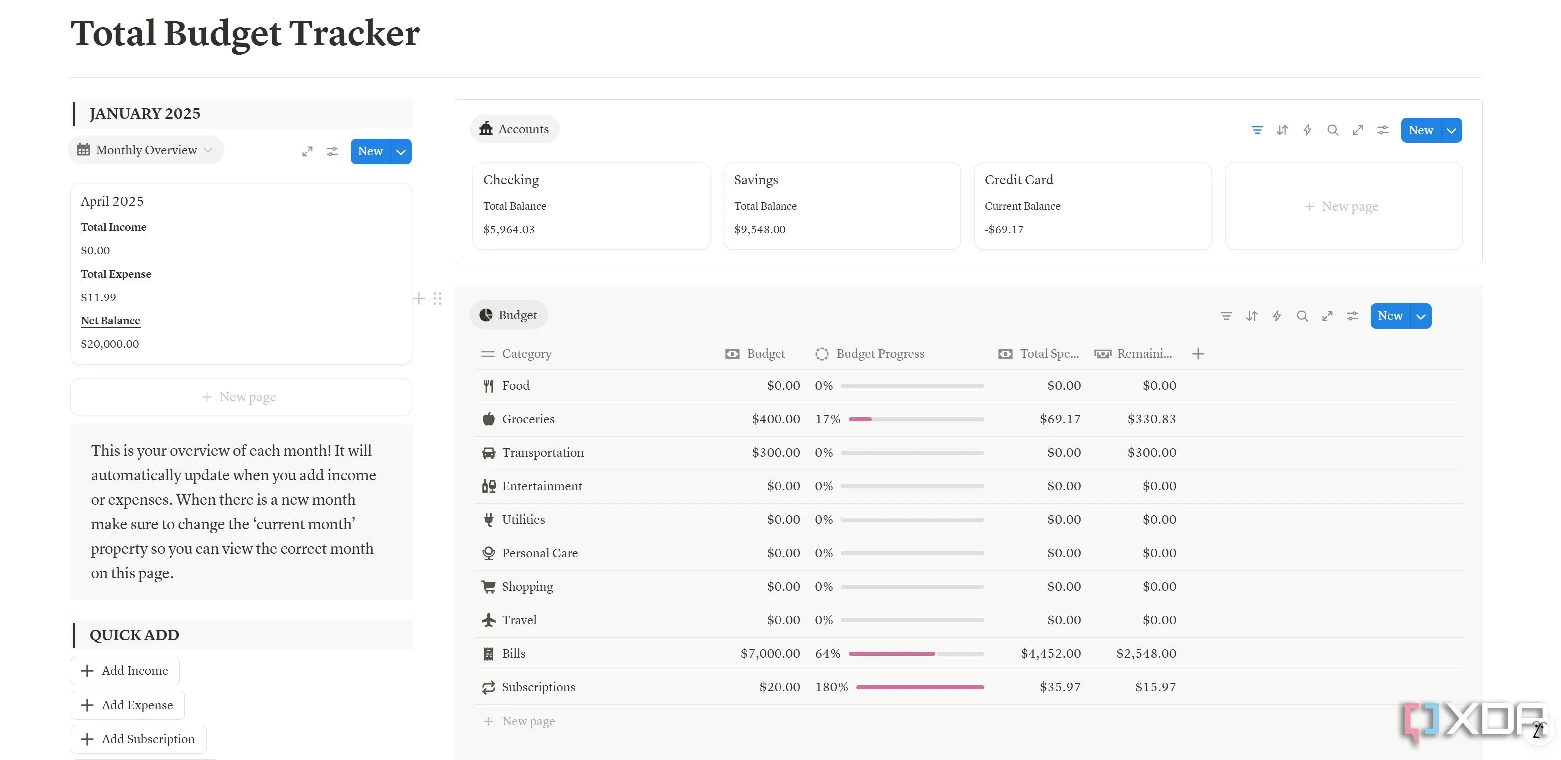 Mẫu Total Budget Tracker trong Notion, giúp sinh viên quản lý thu chi và ngân sách cá nhân hiệu quả