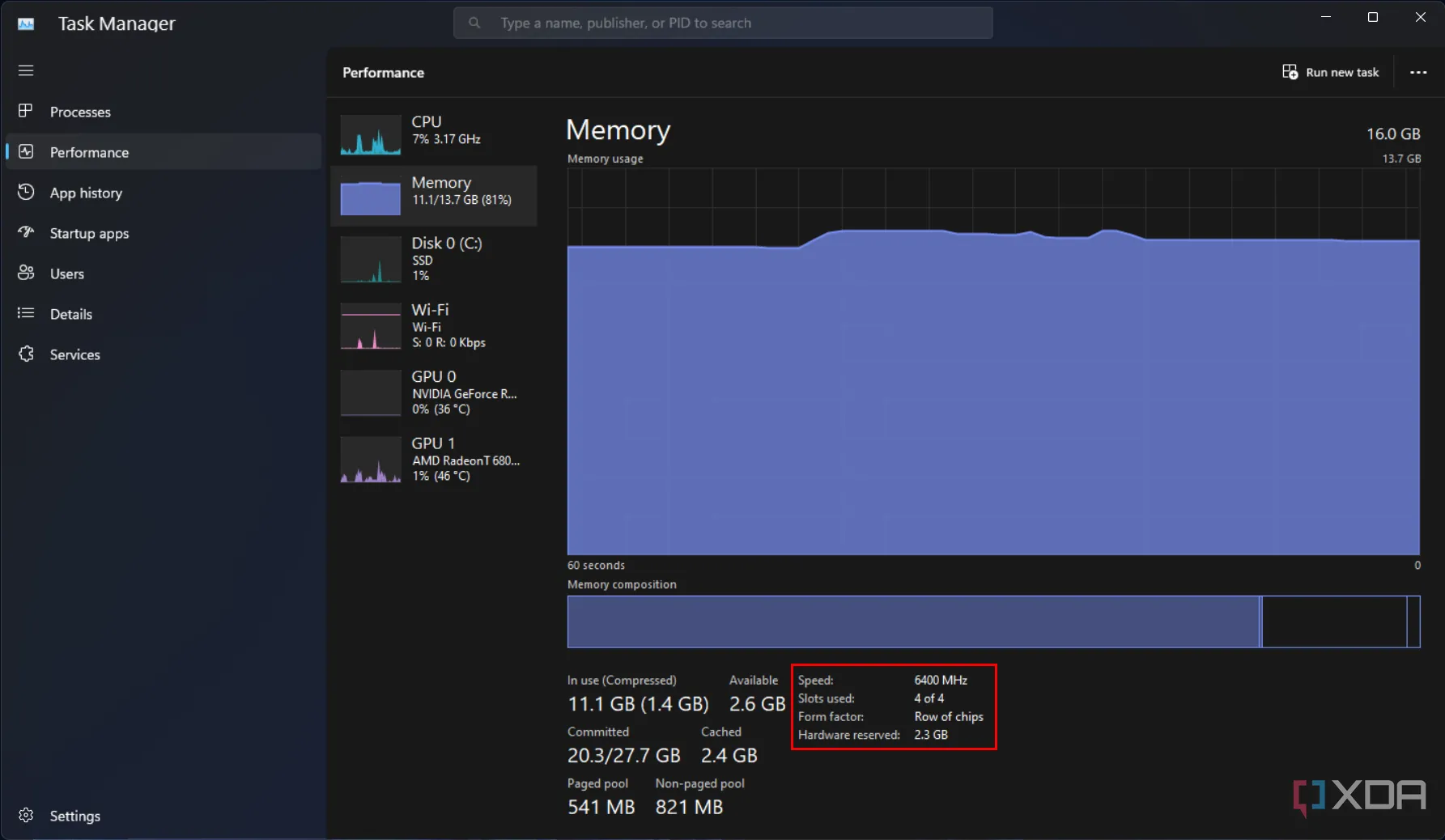 Ảnh chụp màn hình Task Manager của Windows 11 hiển thị phần Memory đang được sử dụng