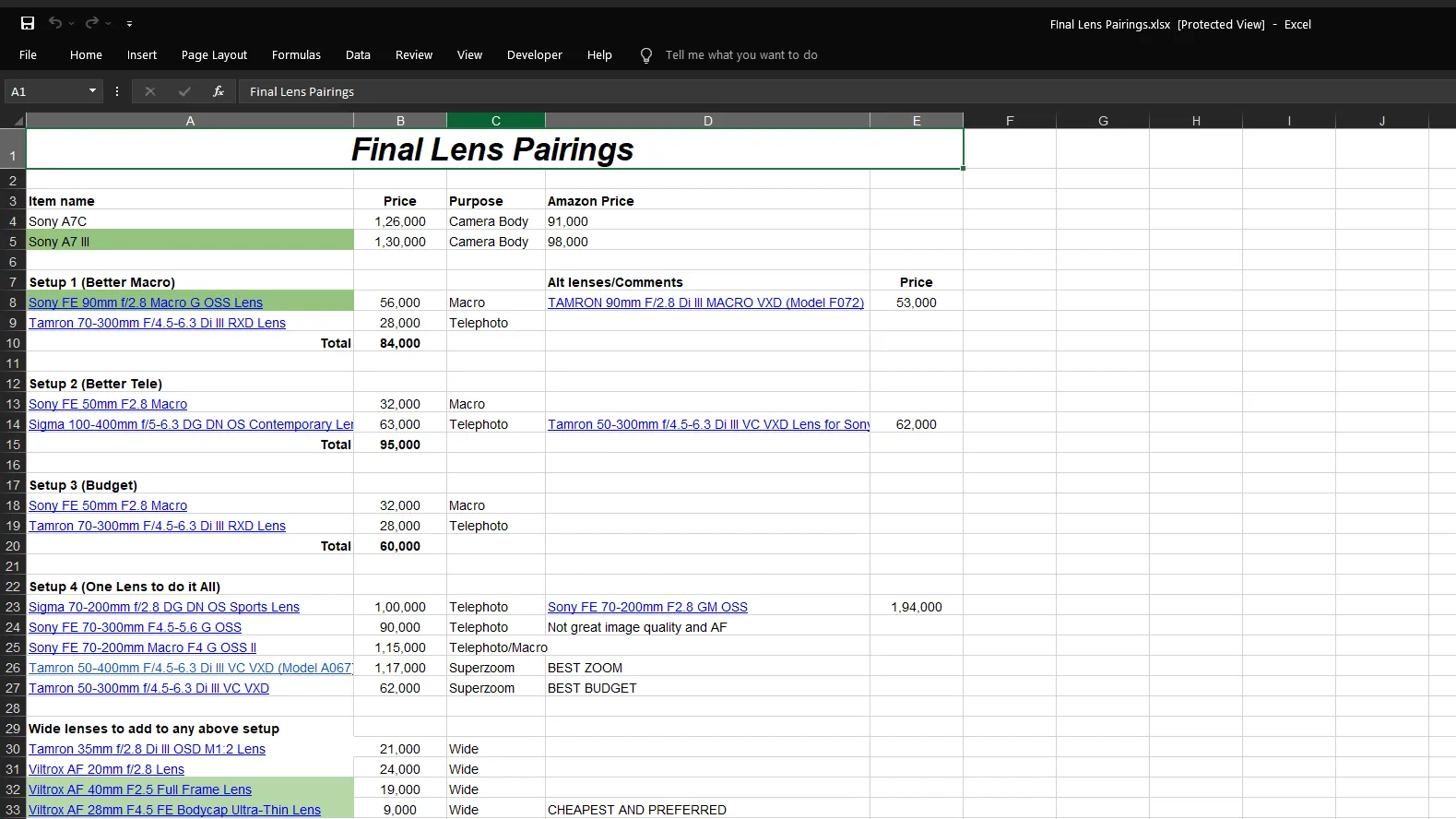 Bảng tính Excel so sánh các ống kính máy ảnh theo giá, hỗ trợ lập ngân sách và kế hoạch mua sắm cho sở thích nhiếp ảnh