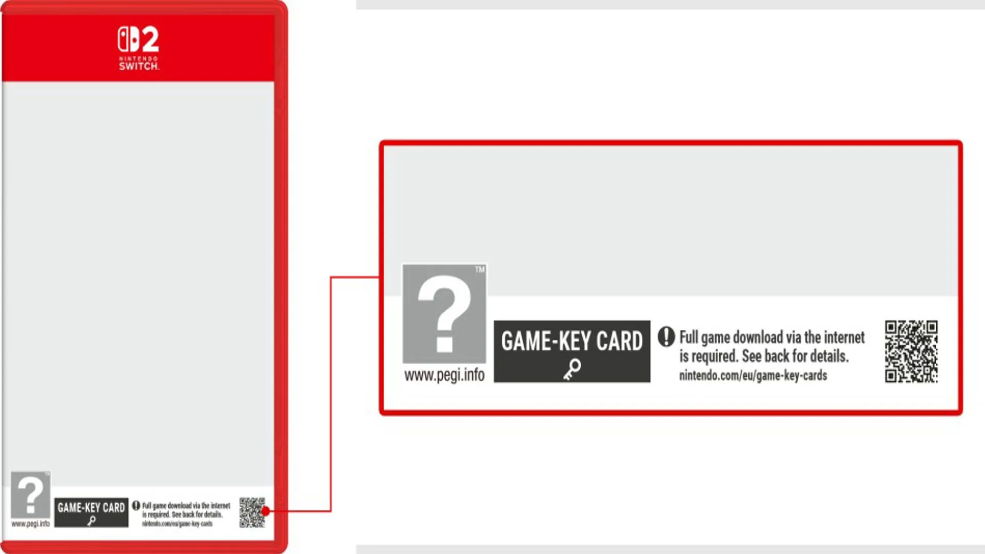 Biểu đồ giải thích cách thức hoạt động và yêu cầu dung lượng của thẻ Game-Key trên Nintendo Switch 2