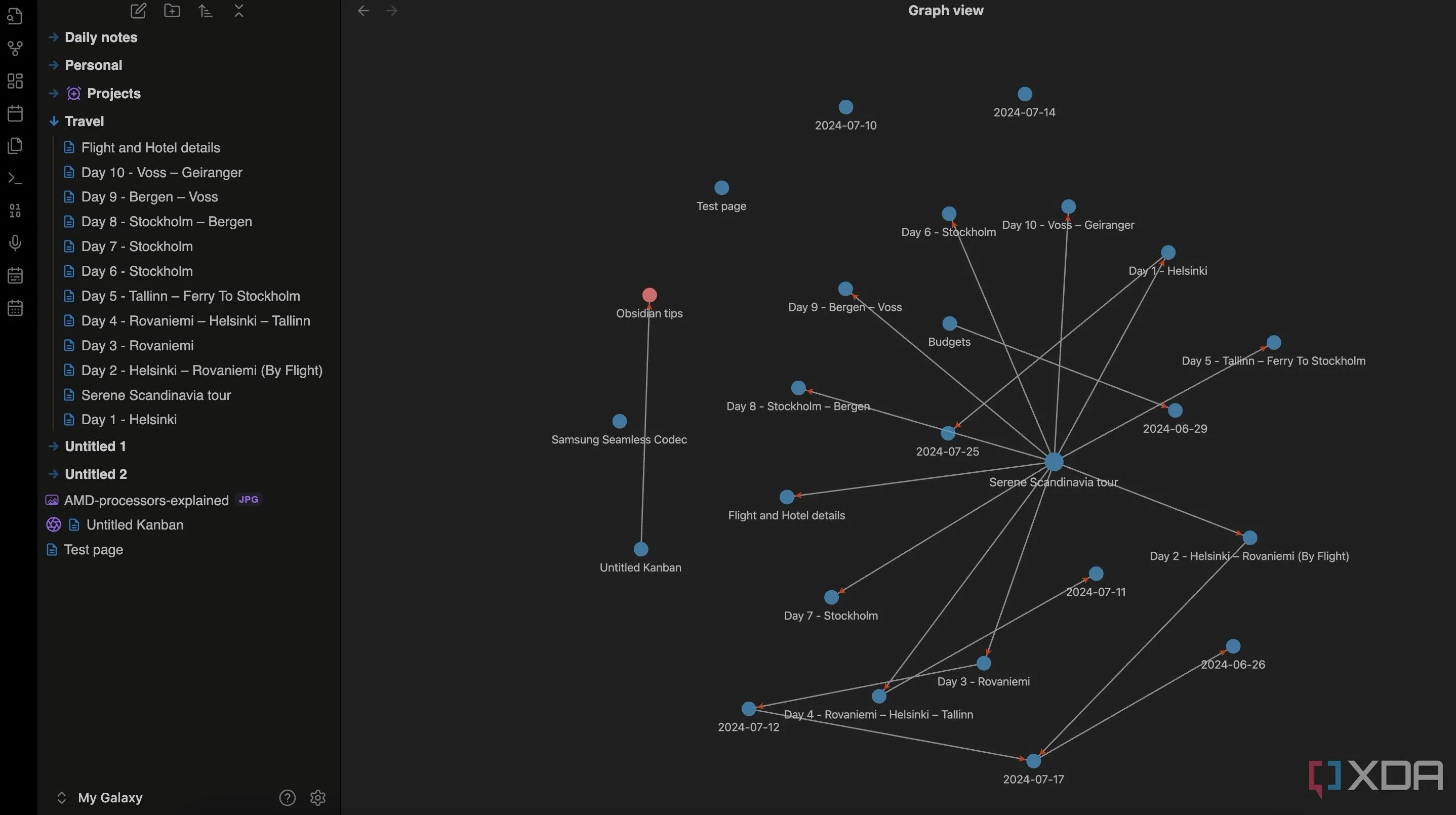 Biểu đồ Graph View trong Obsidian giúp trực quan hóa mối liên hệ giữa các ghi chú, tăng cường khả năng tư duy.