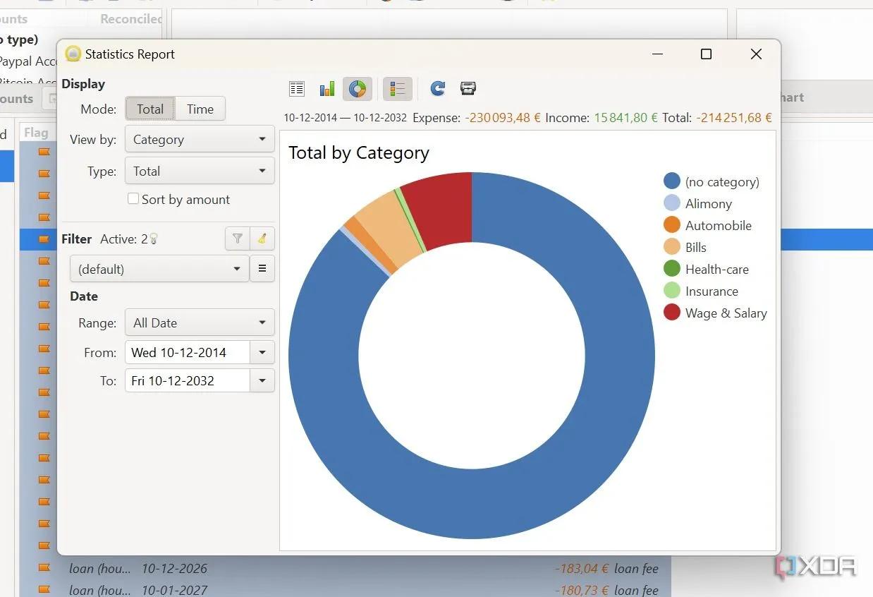 Biểu đồ hình tròn phân tích chi tiêu theo danh mục trên phần mềm HomeBank