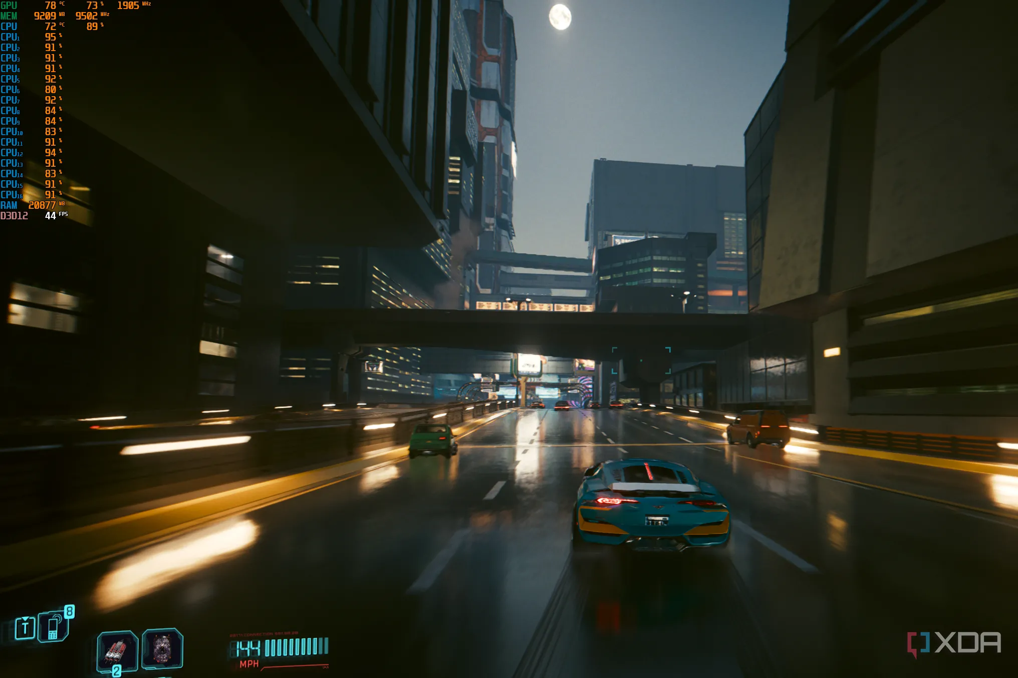 Biểu đồ mức sử dụng CPU 8 nhân khi chơi Cyberpunk 2077, cho thấy game tận dụng tối đa 8 lõi