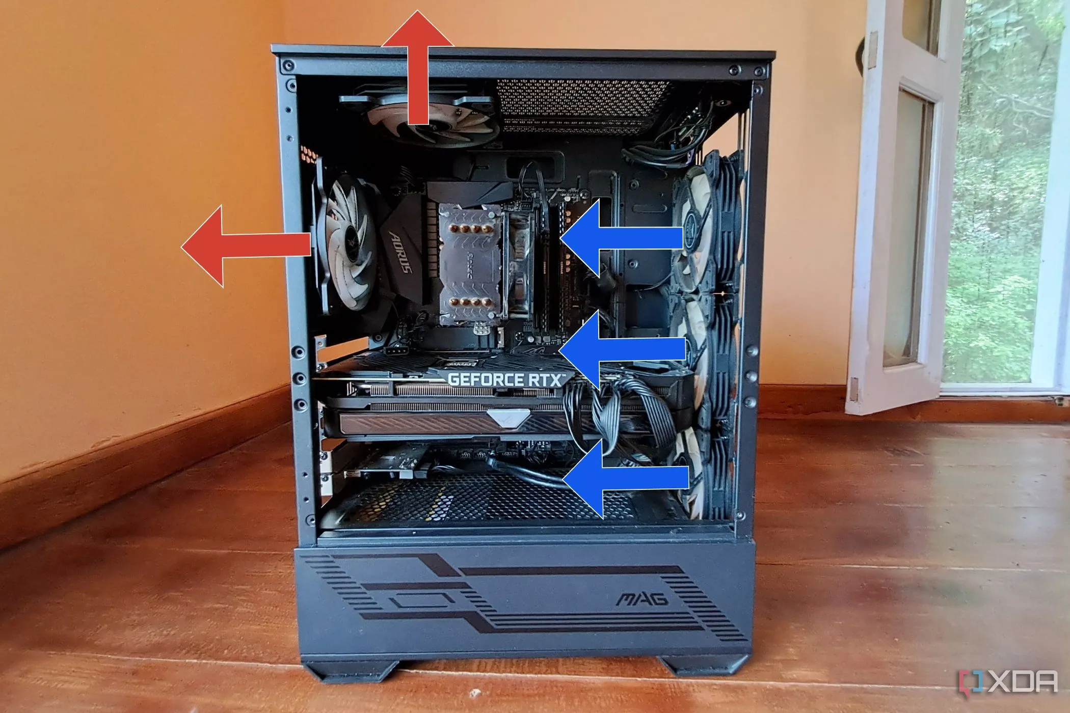 Case MSI MAG Forge 110R với cấu hình 3 quạt hút khí và 2 quạt đẩy khí ra, minh họa luồng khí dương.