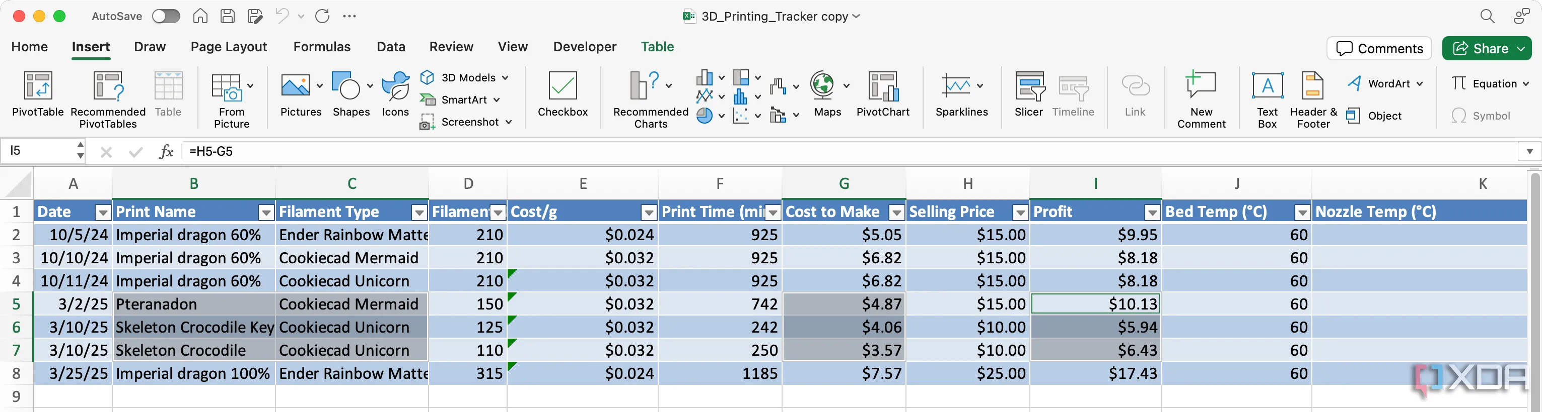 Chọn các ô dữ liệu trong bảng tính Excel để tạo biểu đồ in 3D