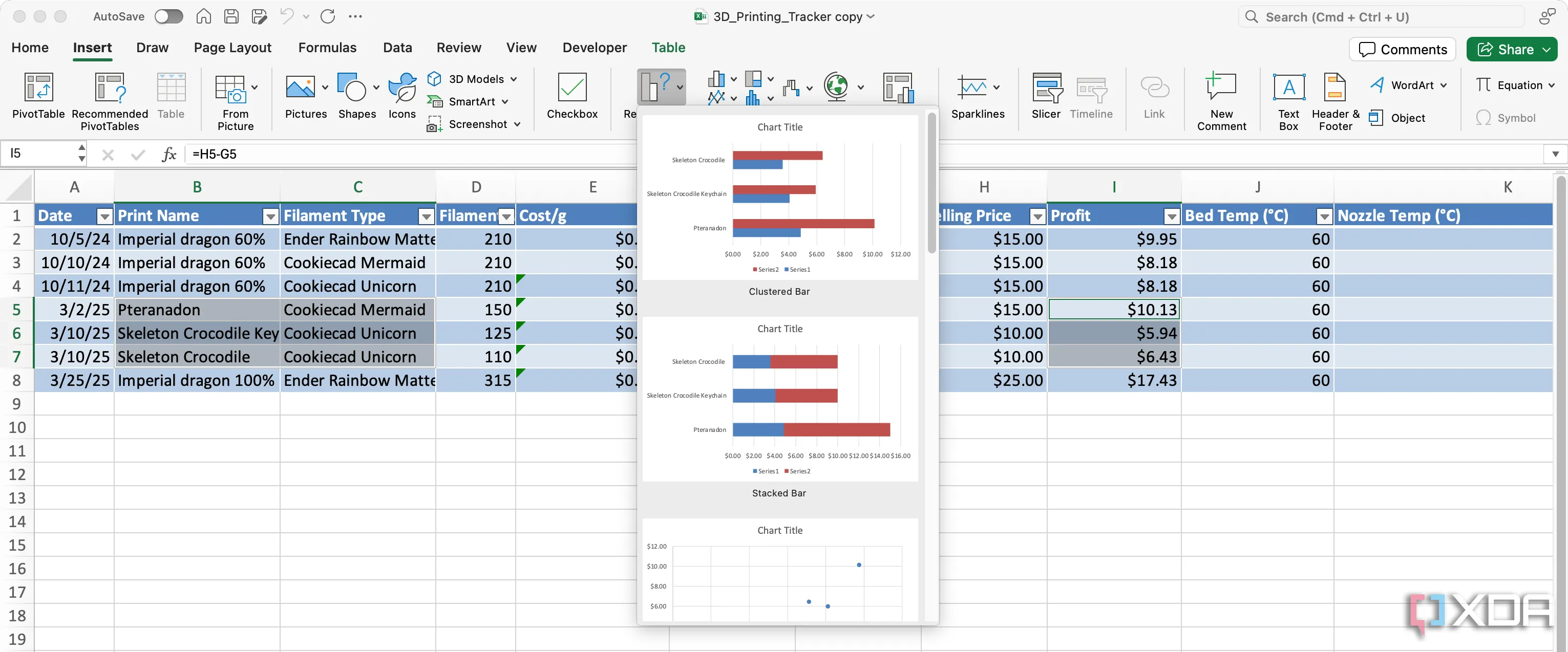 Chọn loại biểu đồ phù hợp cho dữ liệu in 3D trong Excel