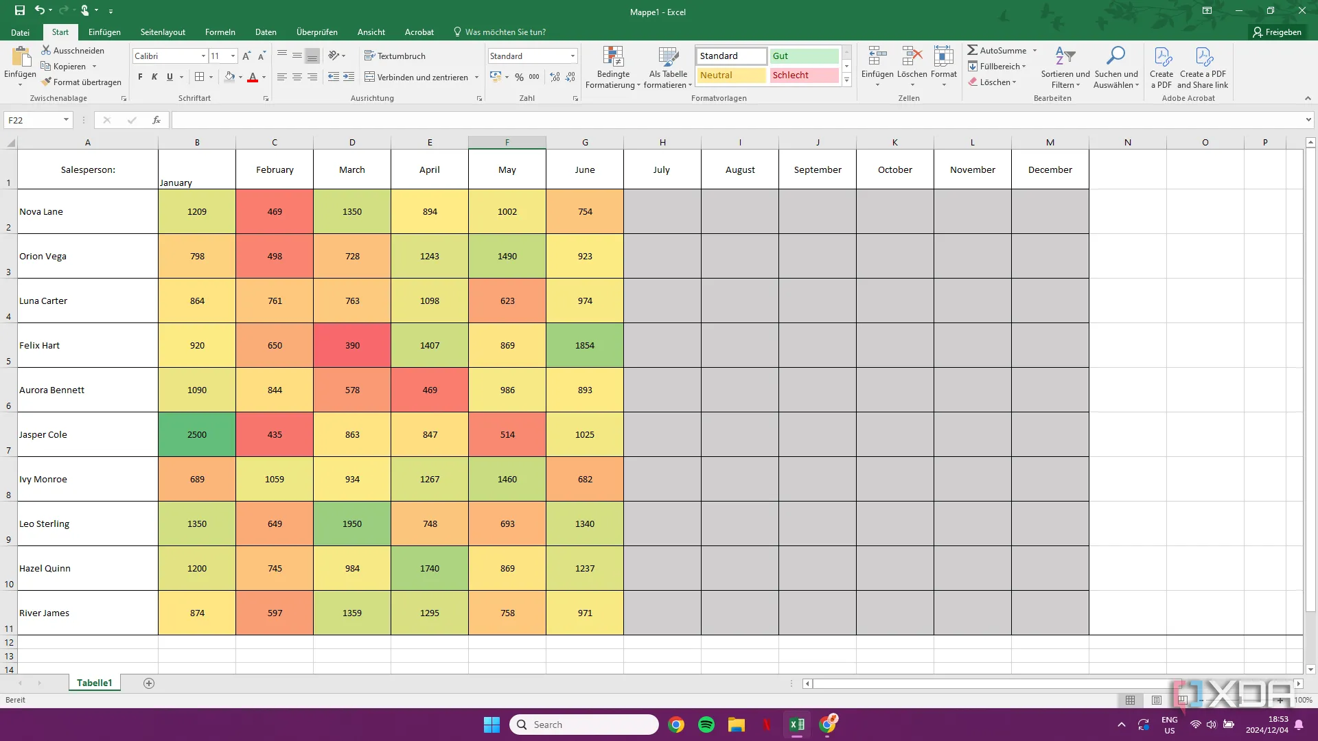 Chức năng Color Scales trong Excel áp dụng định dạng màu sắc dựa trên giá trị của ô, một ví dụ về định dạng có thể ảnh hưởng hiệu suất