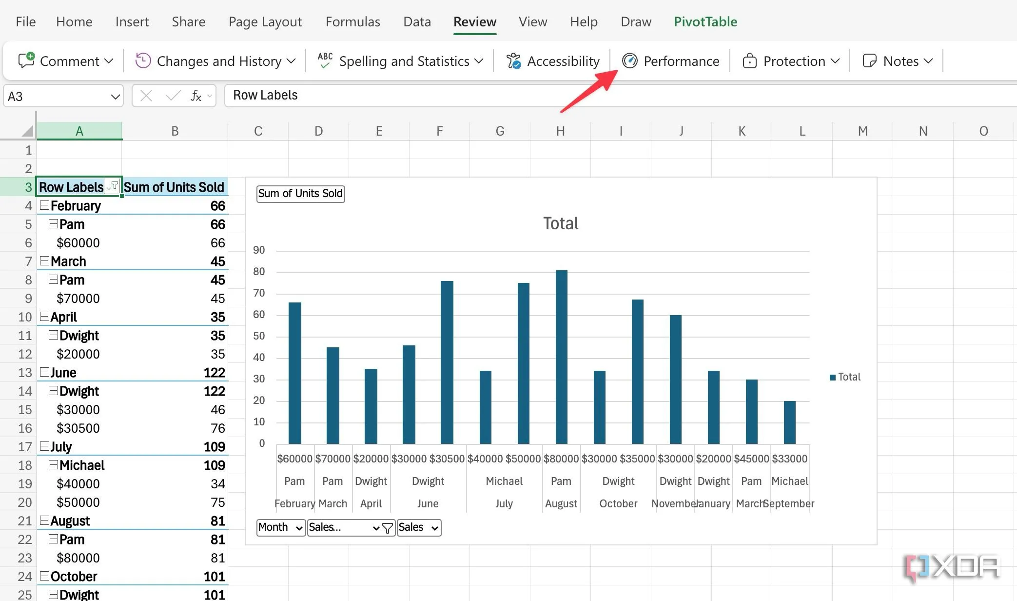 Công cụ kiểm tra hiệu suất trong Excel giúp tối ưu hóa và dọn dẹp workbook