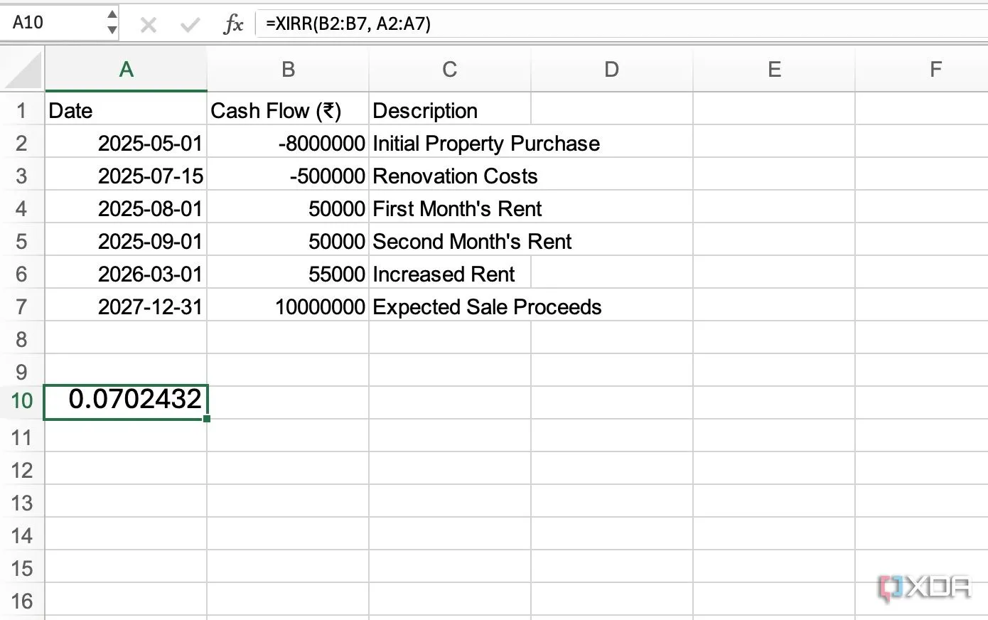 Giao diện Excel với các công thức tài chính, minh họa hàm XIRR tính tỷ suất hoàn vốn