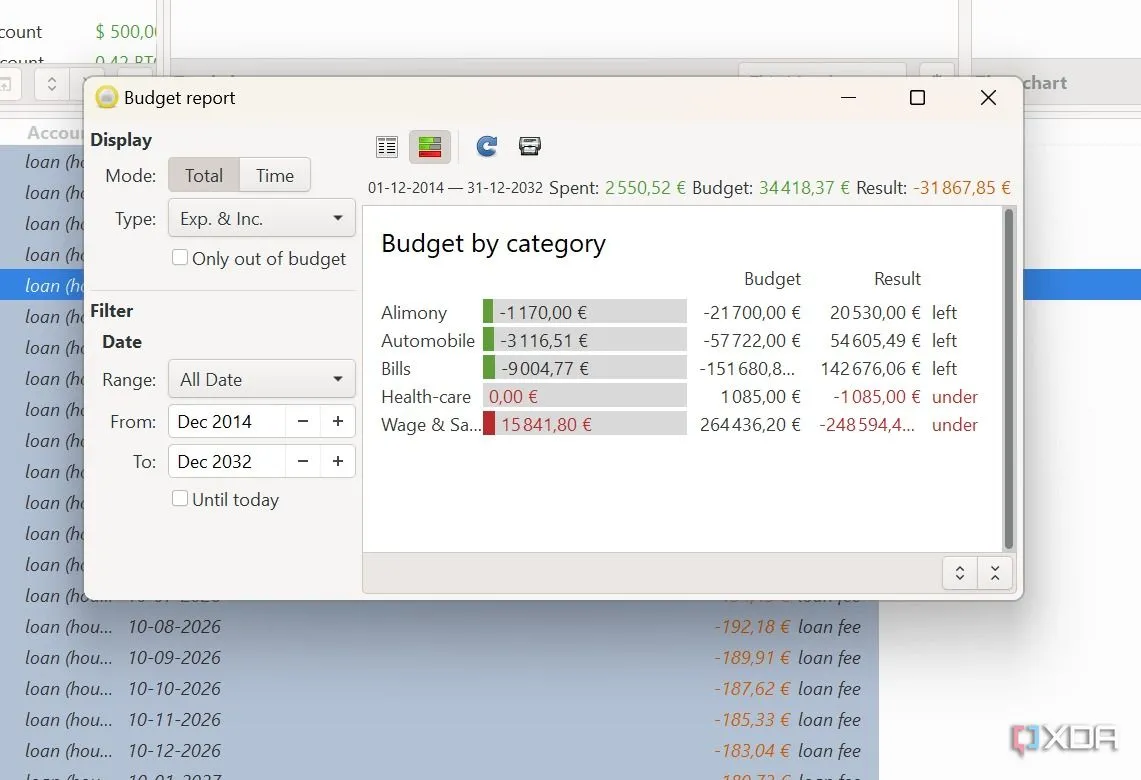 Giao diện lập ngân sách chi tiết của HomeBank với các danh mục và hạn mức chi tiêu