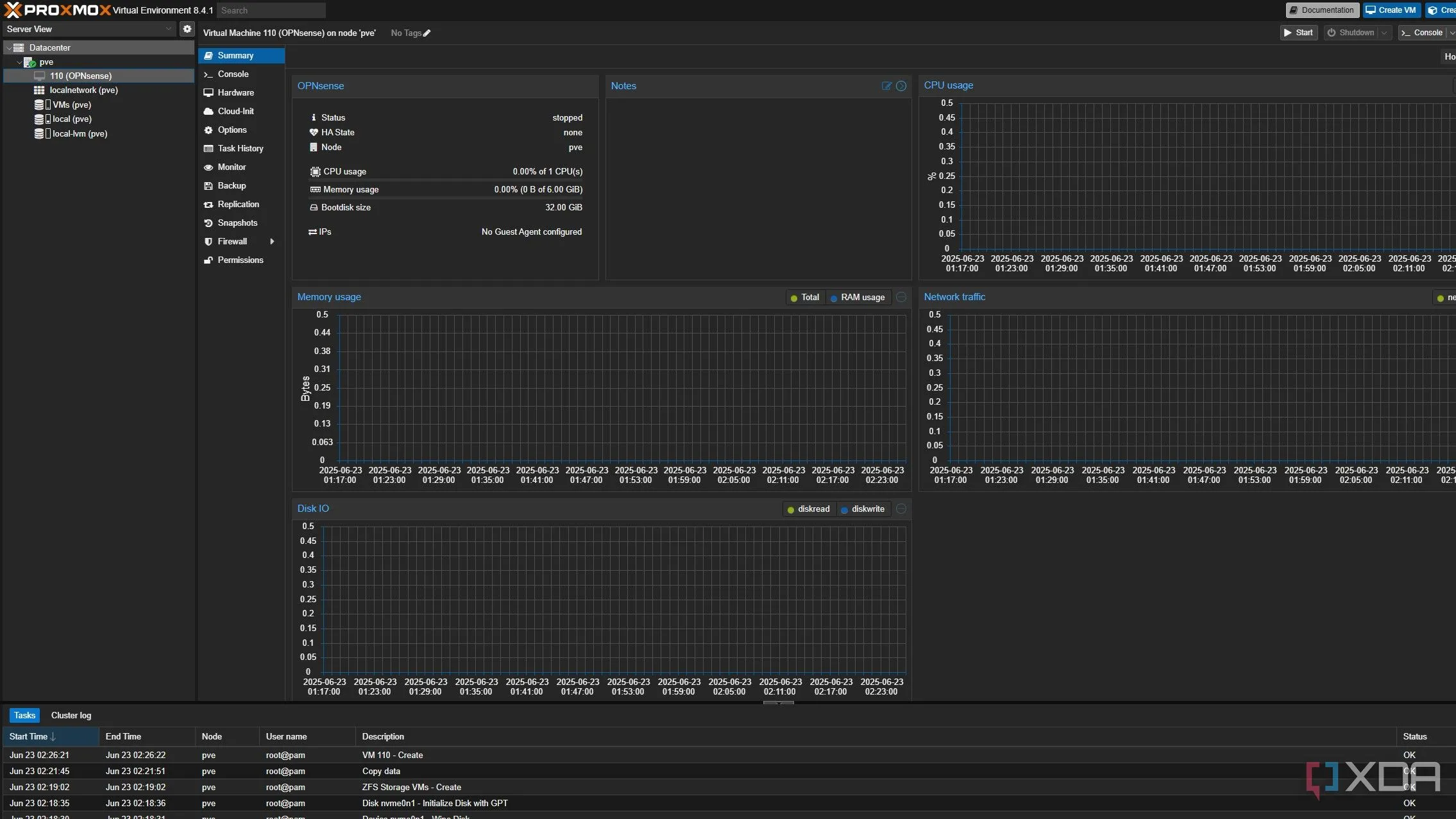 Giao diện OPNsense sau khi cài đặt thành công trên máy ảo Proxmox trên Beelink ME mini