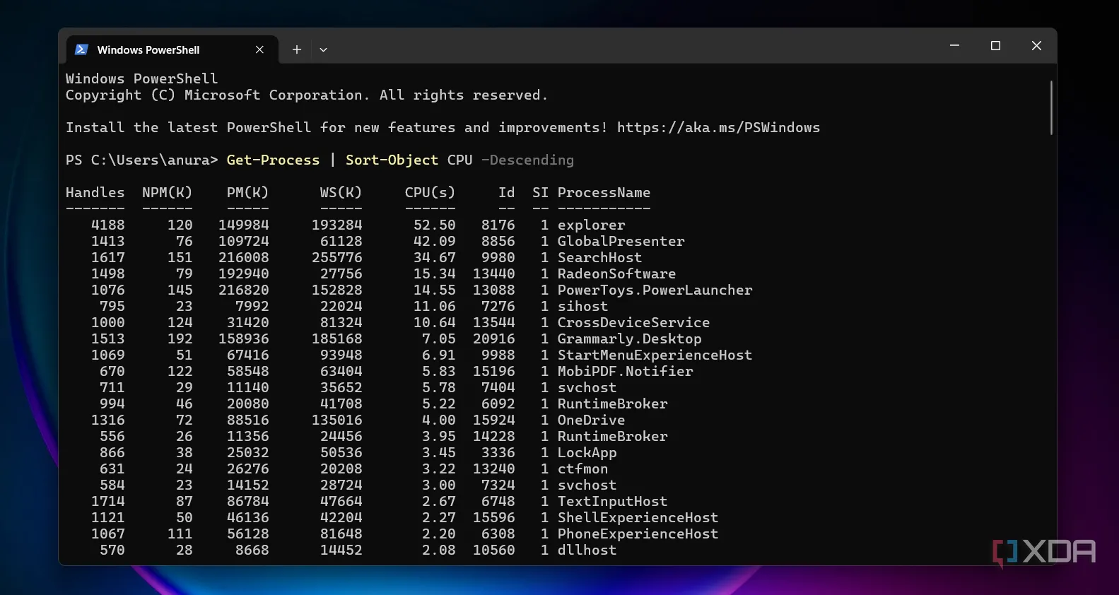 Giao diện PowerShell hiển thị các tiến trình đang chạy và mức tiêu thụ tài nguyên của hệ thống