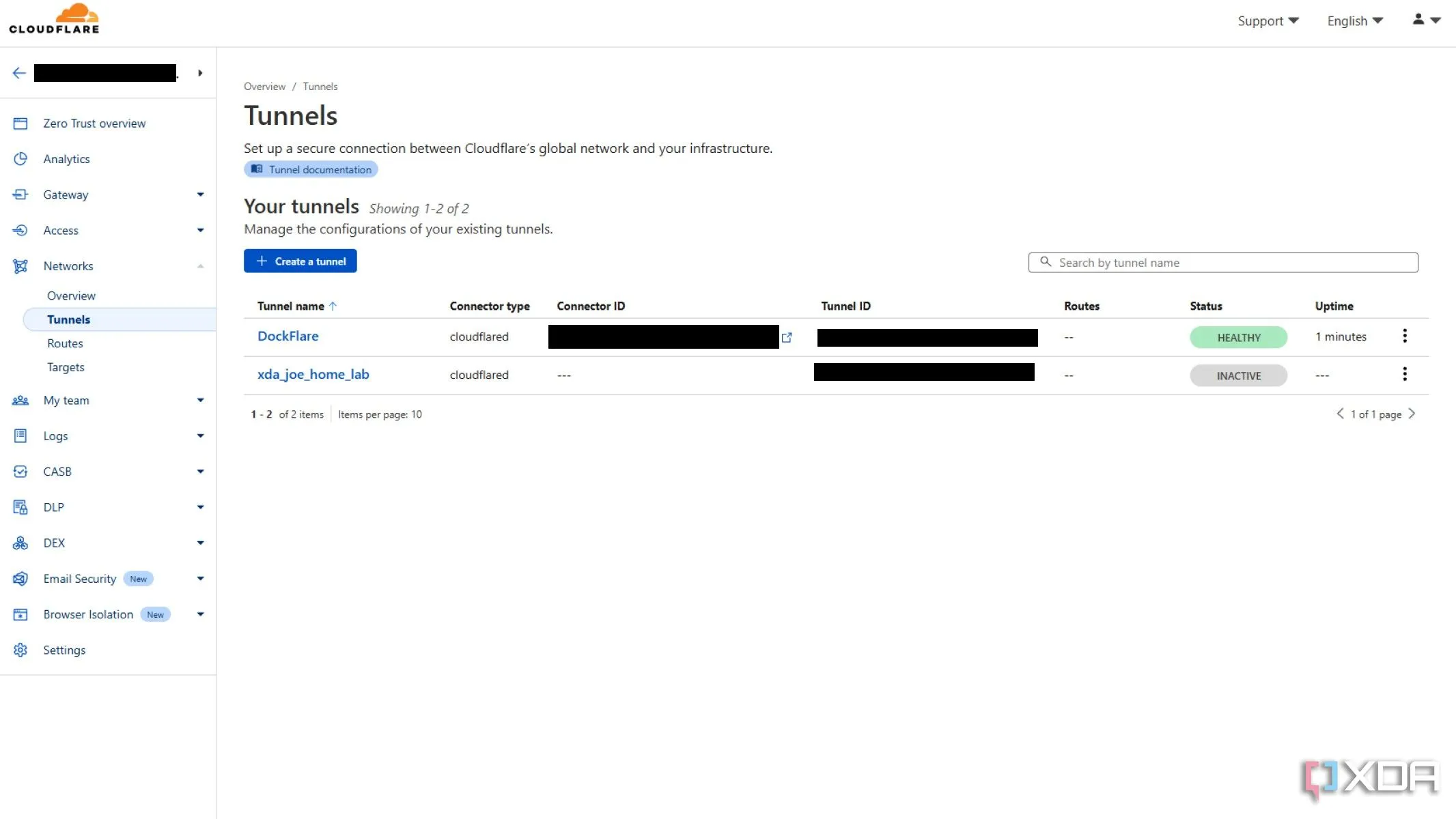 Giao diện quản lý Cloudflare Tunnel với DockFlare hiển thị các ứng dụng self-hosted được truy cập từ xa