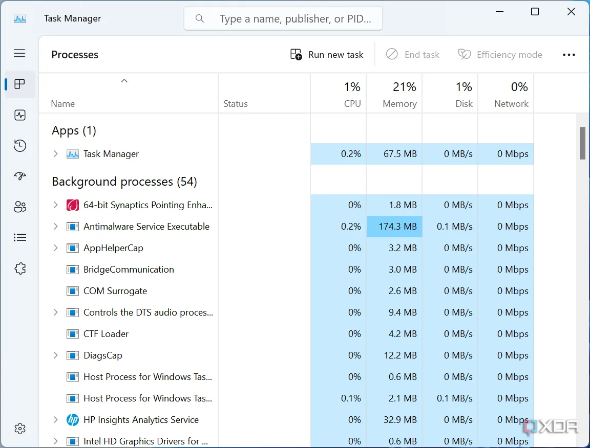 Giao diện Task Manager hiển thị các tiến trình đang chạy trên Windows 11