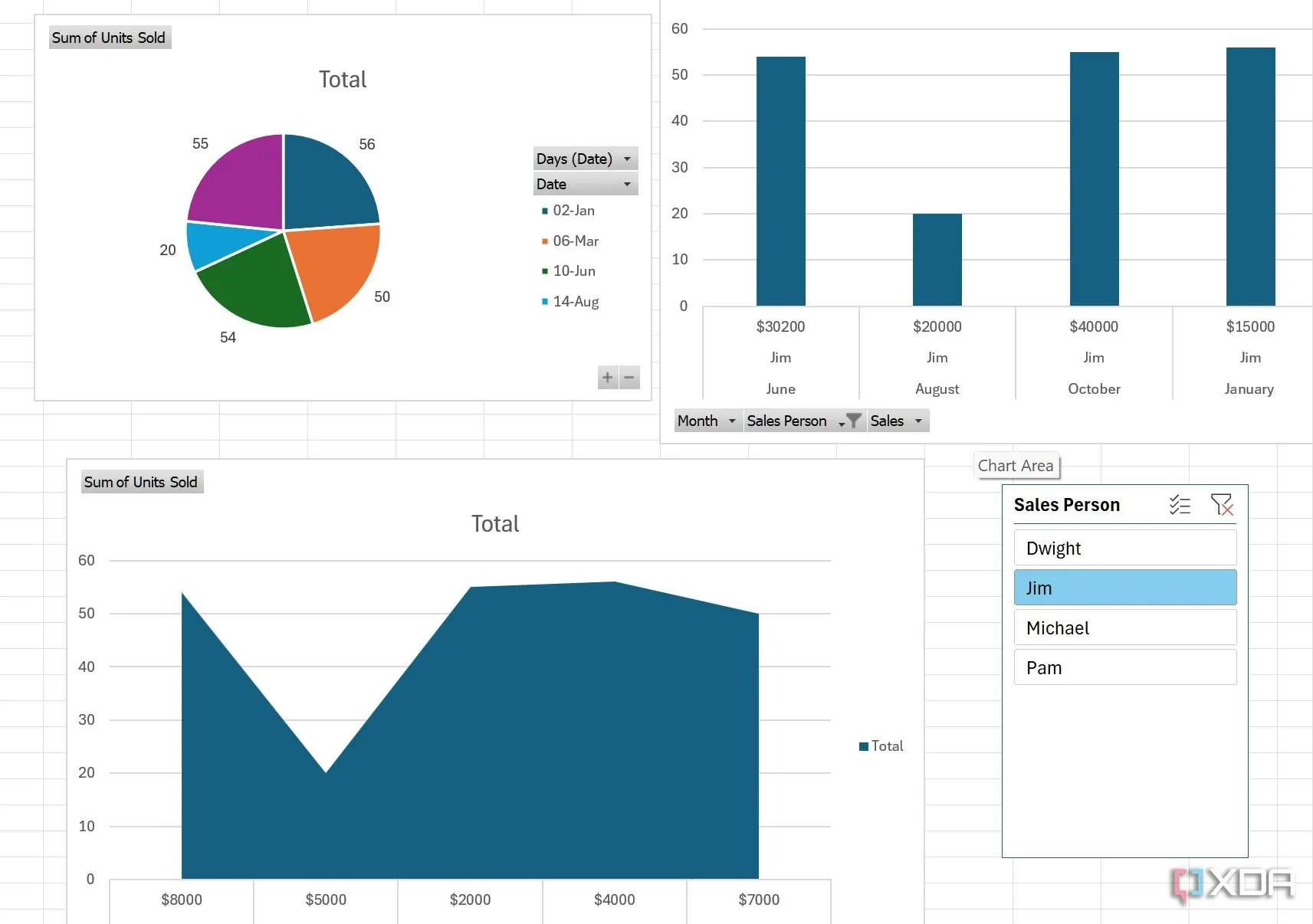 Giao diện tích hợp Python trong Excel, thể hiện khả năng mở rộng chức năng bảng tính với ngôn ngữ lập trình.