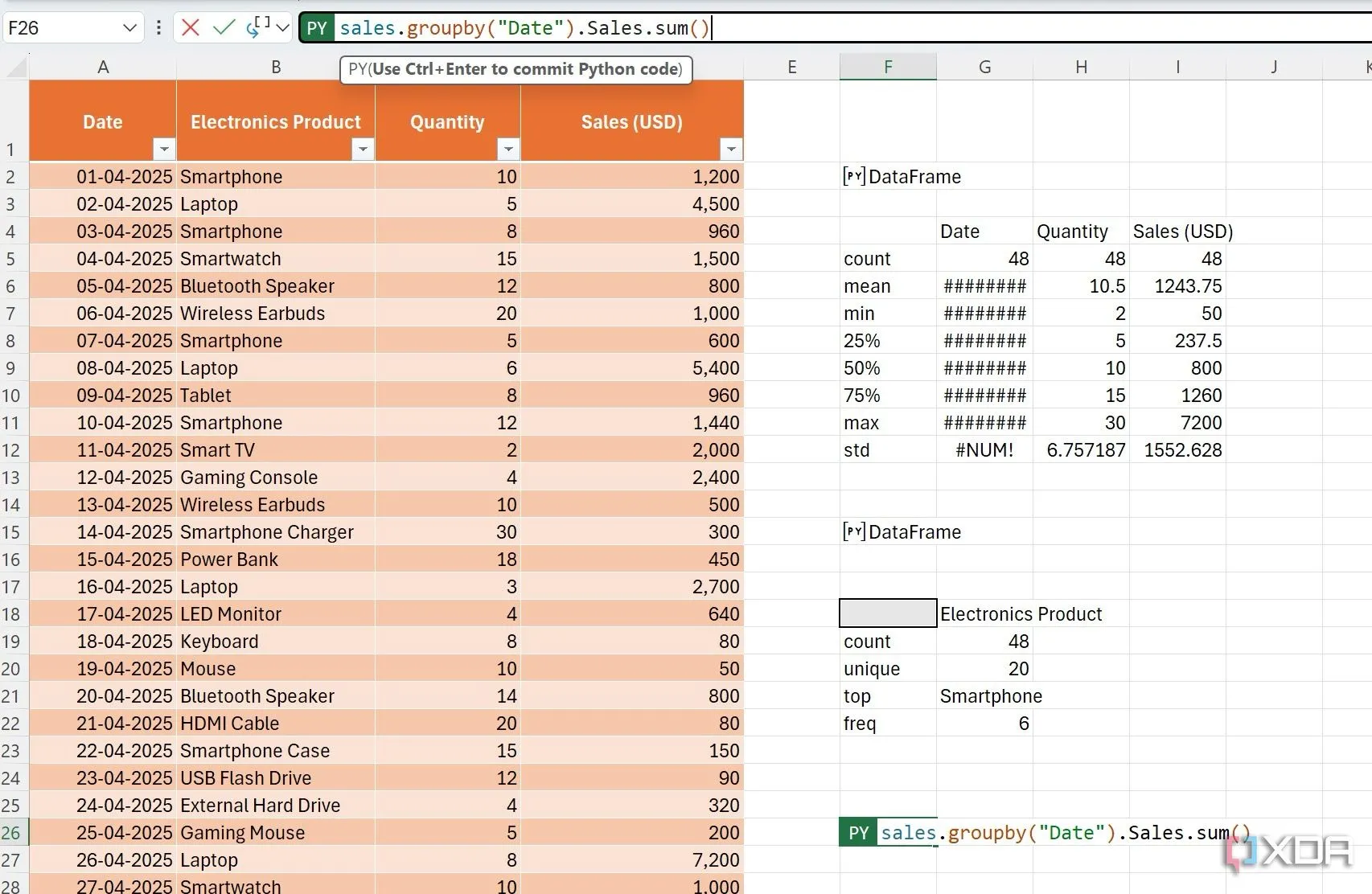 Kết quả nhóm tổng doanh số theo từng ngày được thực hiện bằng script Python trong giao diện Excel