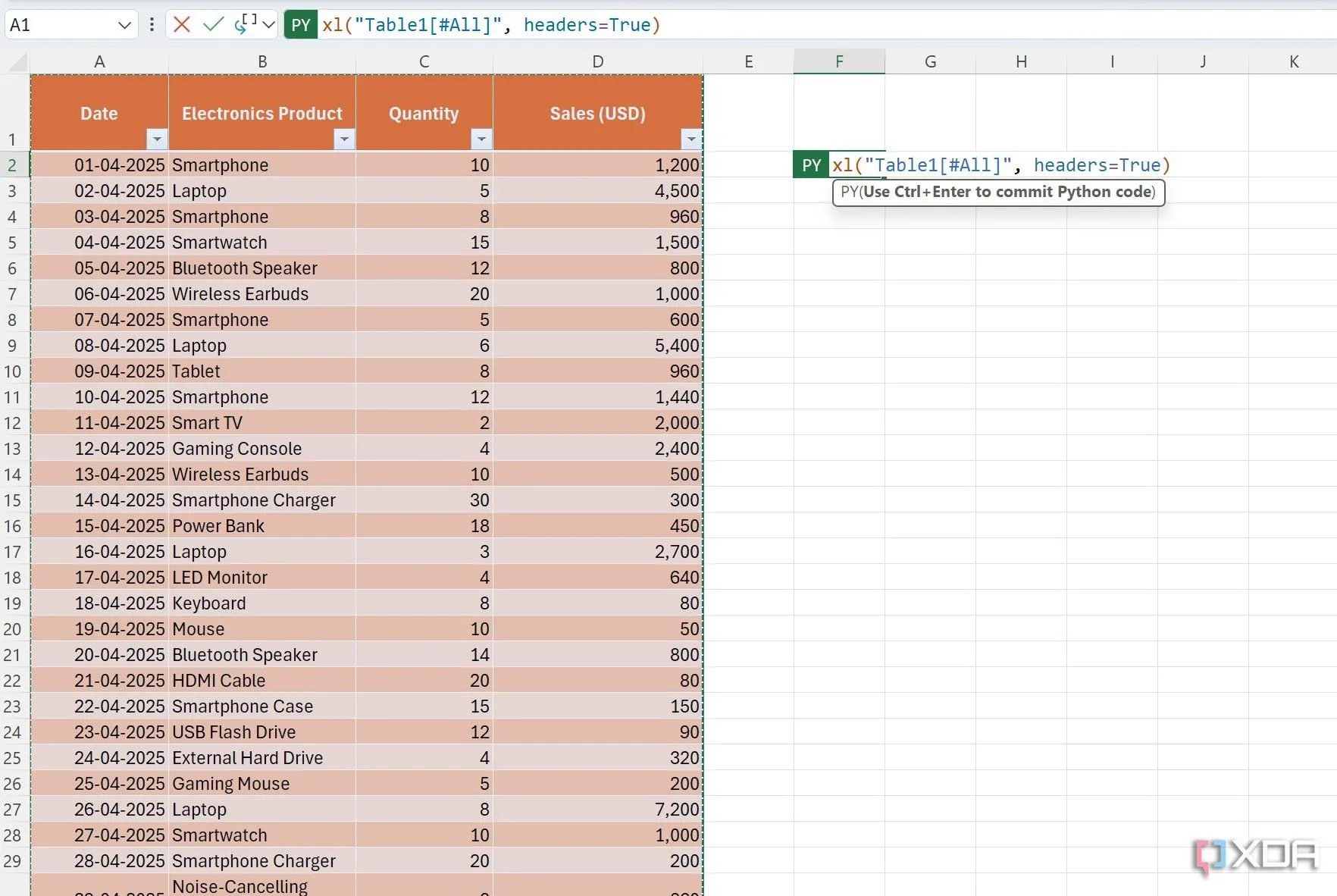 Lựa chọn phạm vi dữ liệu trong Excel để chuyển đổi thành cấu trúc DataFrame trong môi trường Python