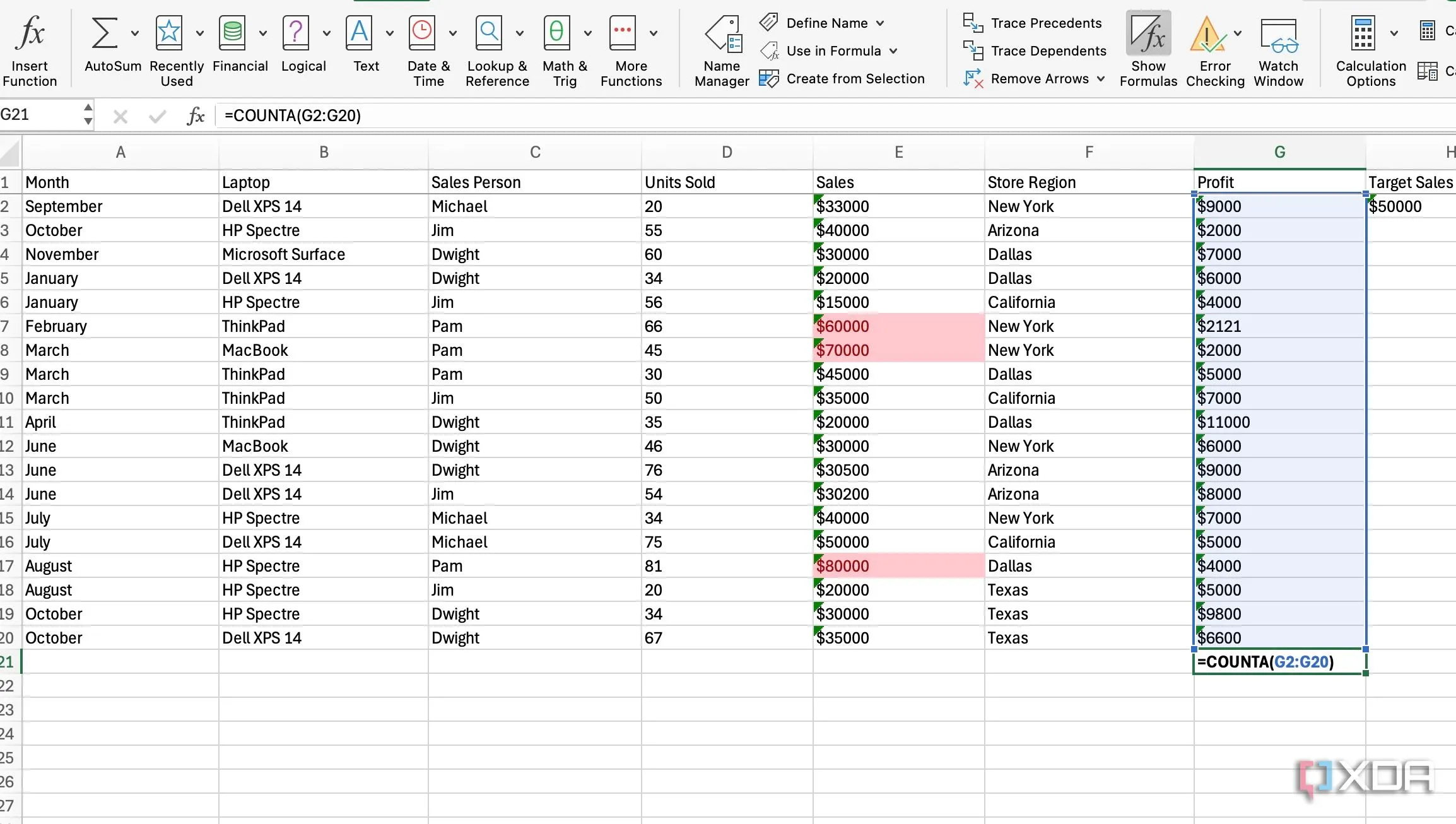 Màn hình Excel hiển thị tất cả công thức thay vì kết quả tính toán khi bật chế độ Show Formulas