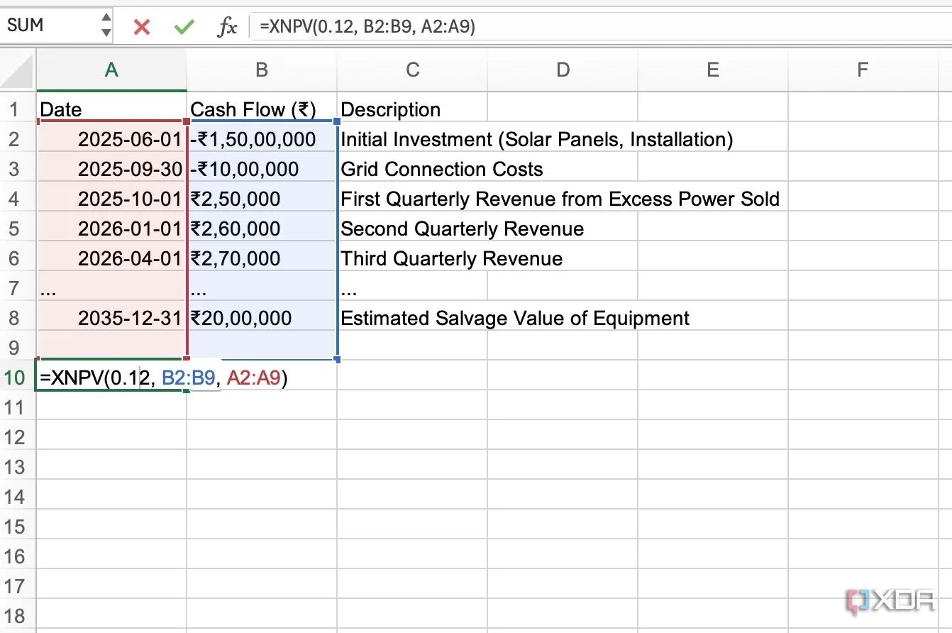 Màn hình Excel hiển thị ứng dụng các hàm tài chính, điển hình là XNPV
