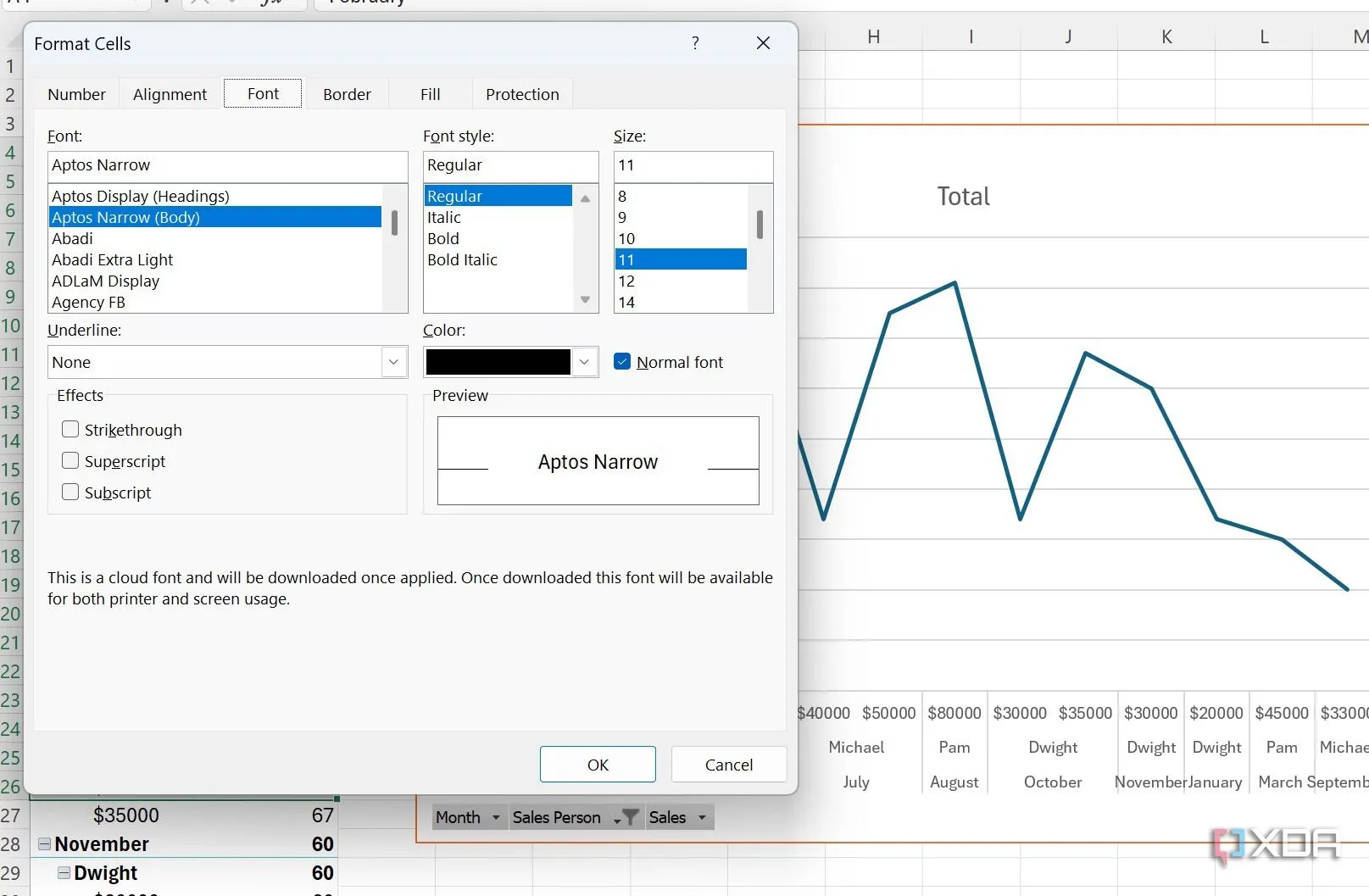 Menu các tùy chọn định dạng nâng cao cho ô dữ liệu trong Excel