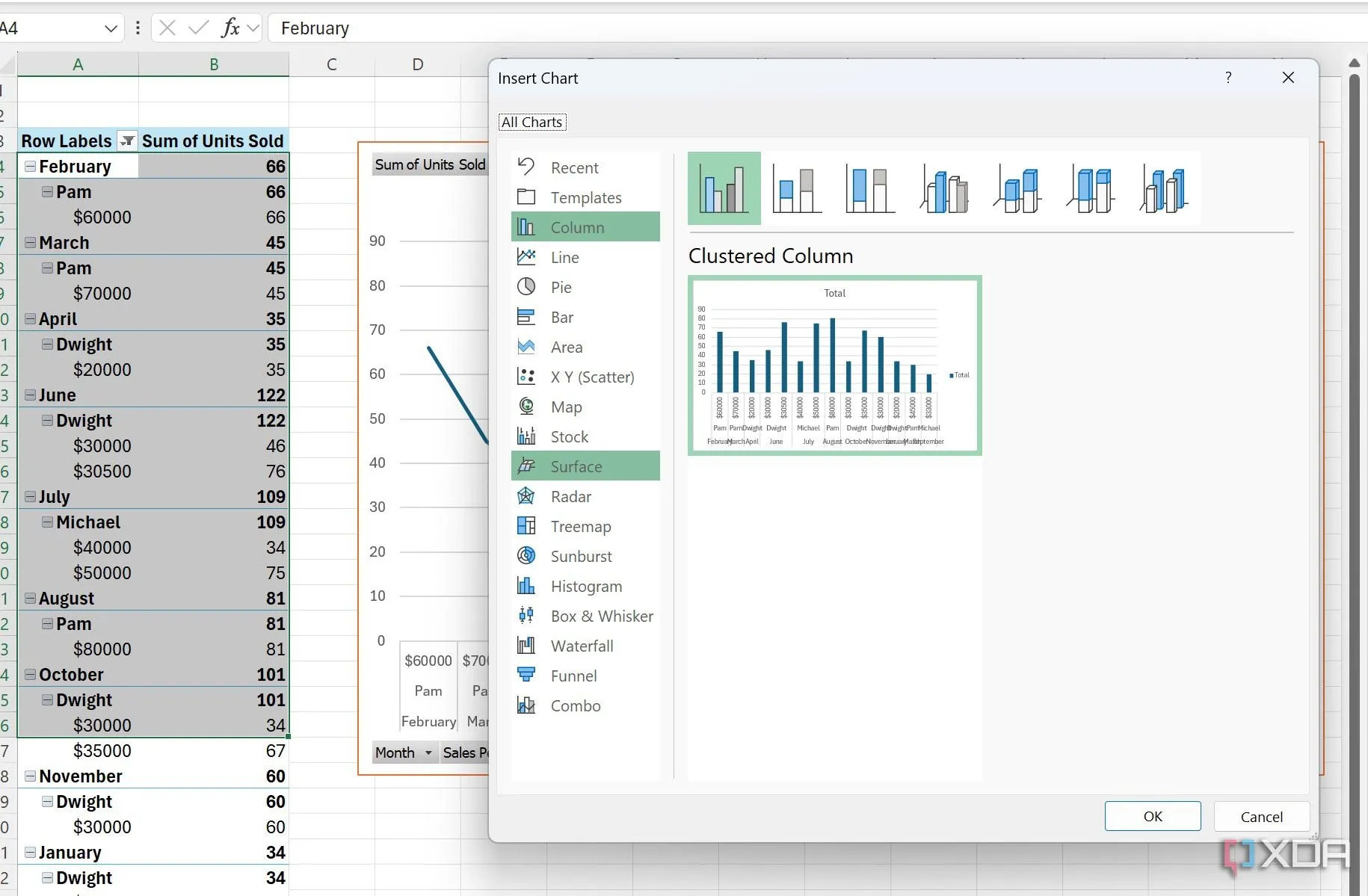 Menu chèn biểu đồ (Charts) từ Pivot Table trong Microsoft Excel