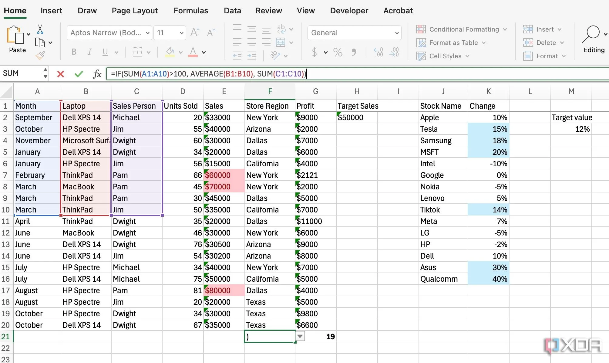 Minh họa cách chia nhỏ một công thức Excel phức tạp thành các phần nhỏ hơn để dễ dàng gỡ lỗi