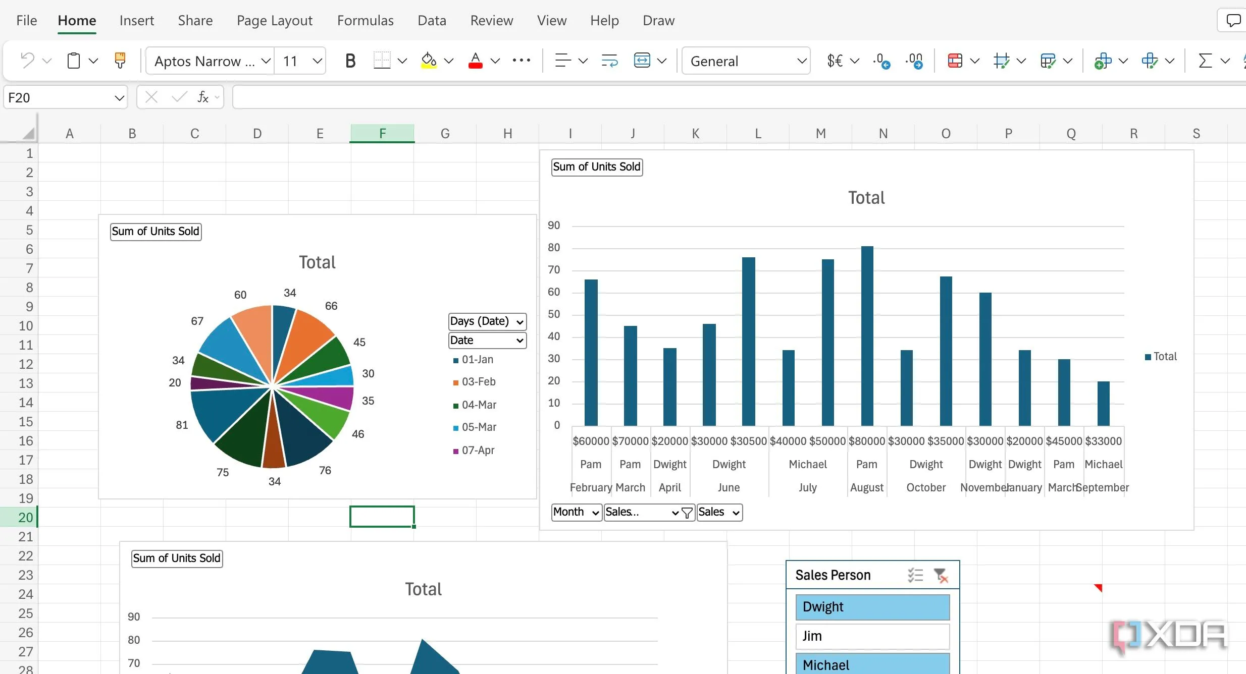 Một ví dụ về dashboard dự án được xây dựng trong Excel sử dụng hàm LAMBDA và LET