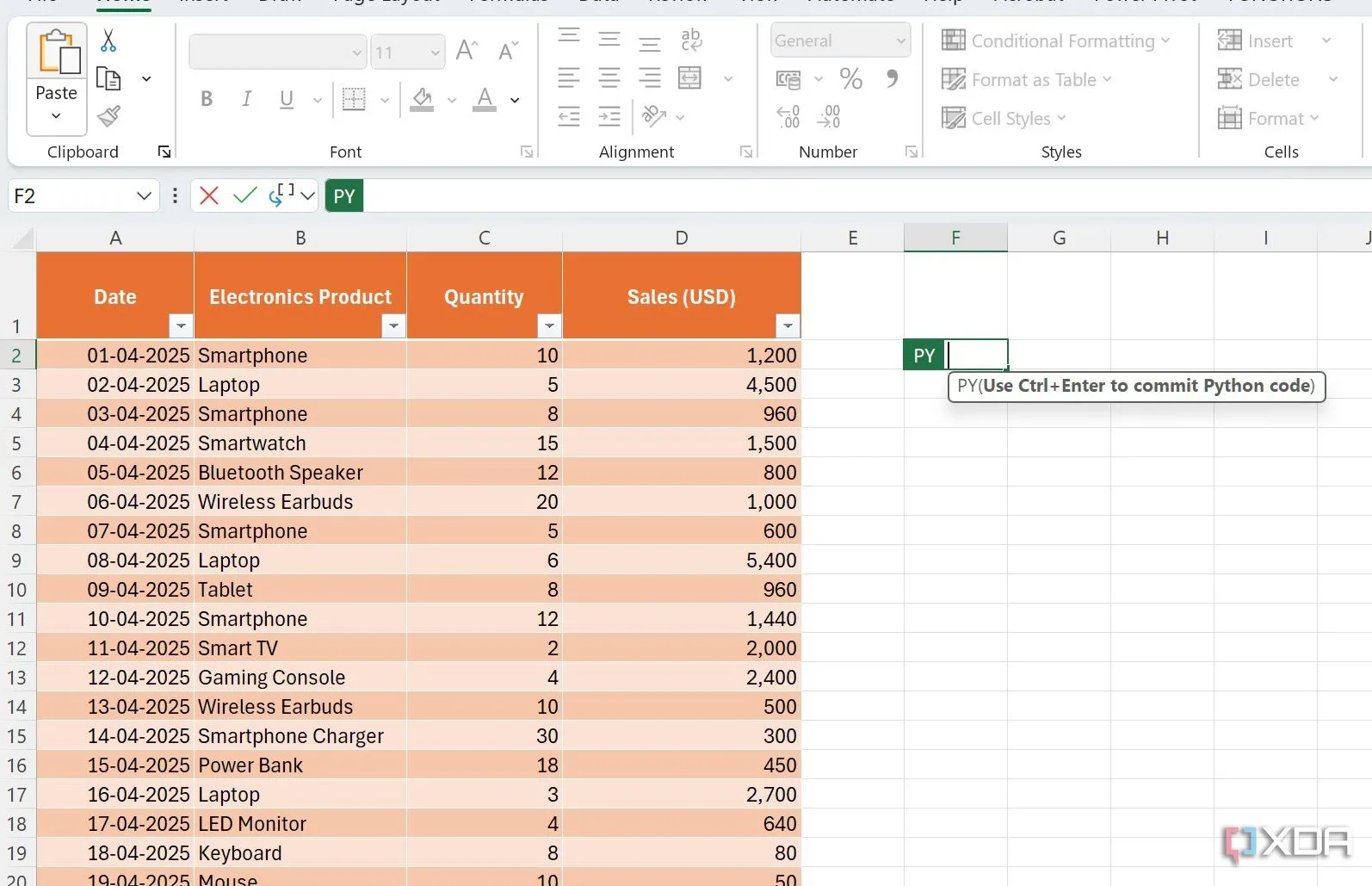 Nhập lệnh =PY vào ô trống trong Excel để bắt đầu tạo DataFrame Python từ dữ liệu bảng tính