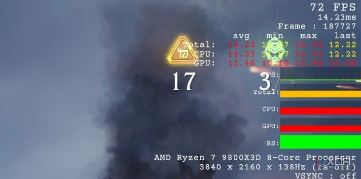 Phân tích tắc nghẽn CPU trên RTX 5090 khi chơi Doom The Dark Ages ở 4K