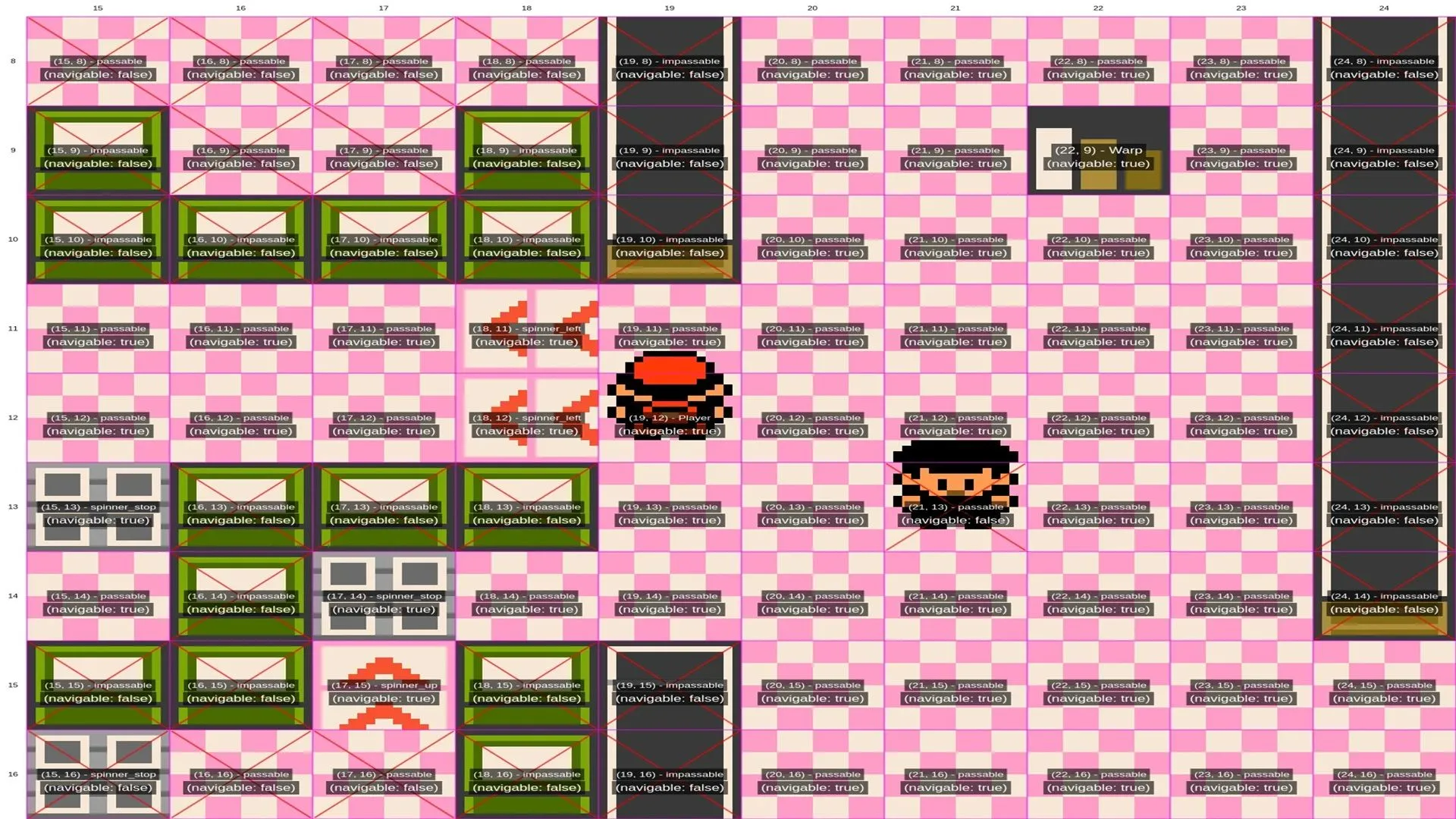 Quá trình suy luận và trạng thái hoảng loạn của AI Gemini khi chơi Pokémon