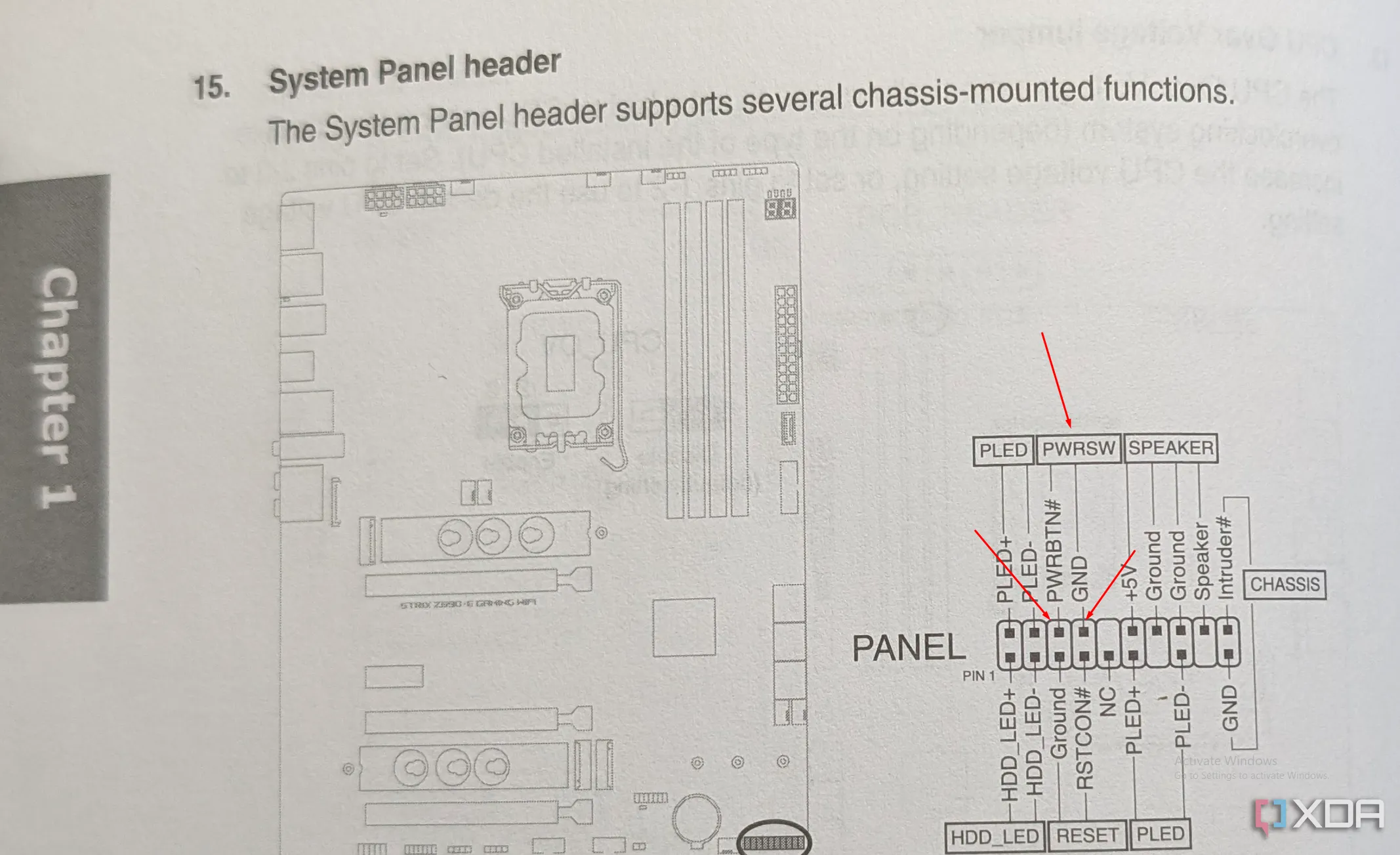 Sơ đồ chi tiết chân cắm nút nguồn (PWRBTN) và Ground (GND) trên System Panel Header của bo mạch chủ