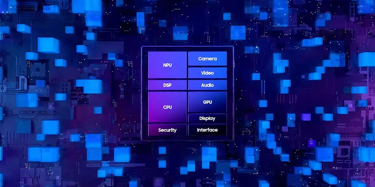 Sơ đồ kiến trúc chip Samsung Exynos 992, cho thấy các thành phần tích hợp trong thiết kế SoC