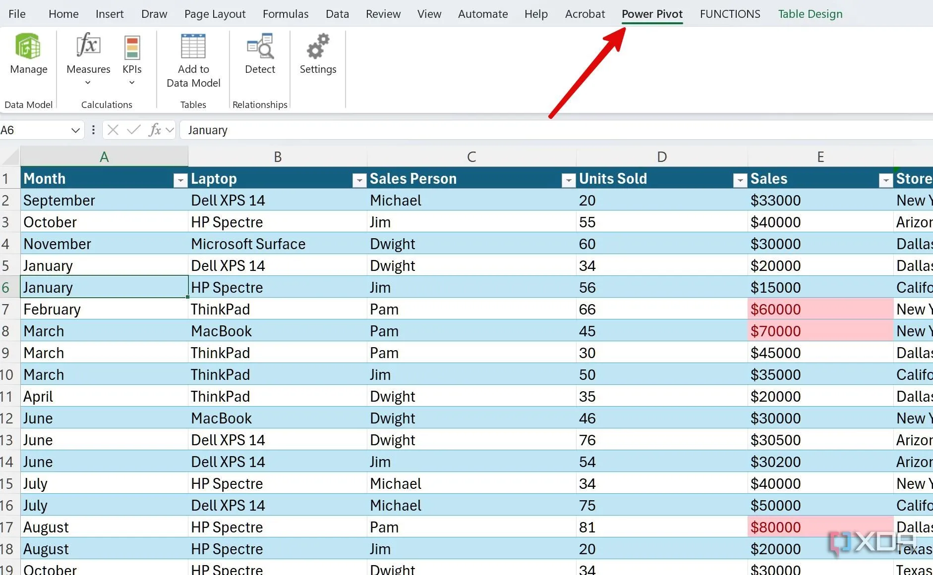 Tab Power Pivot hiển thị trên thanh công cụ Excel sau khi được kích hoạt thành công