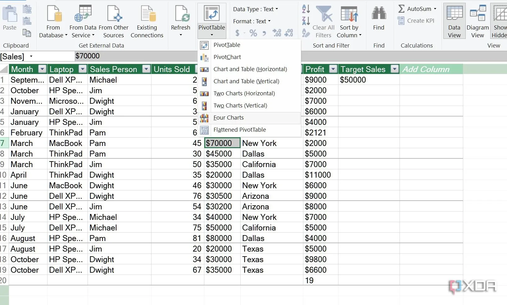 Tạo Pivot Chart trong Power Pivot để trực quan hóa các xu hướng dữ liệu
