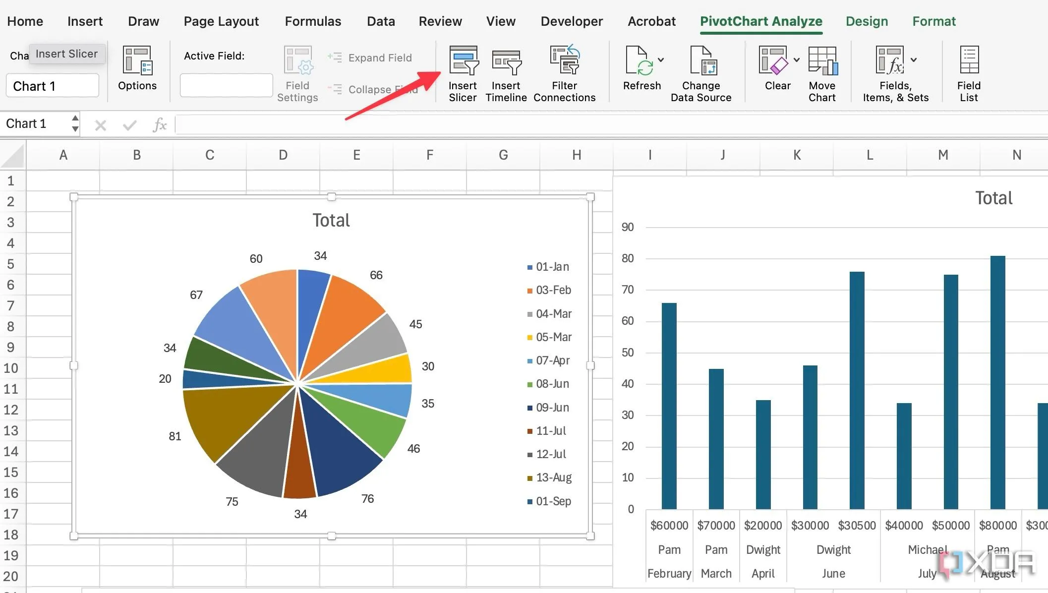 Thêm Slicers để lọc dữ liệu tương tác trên dashboard Excel