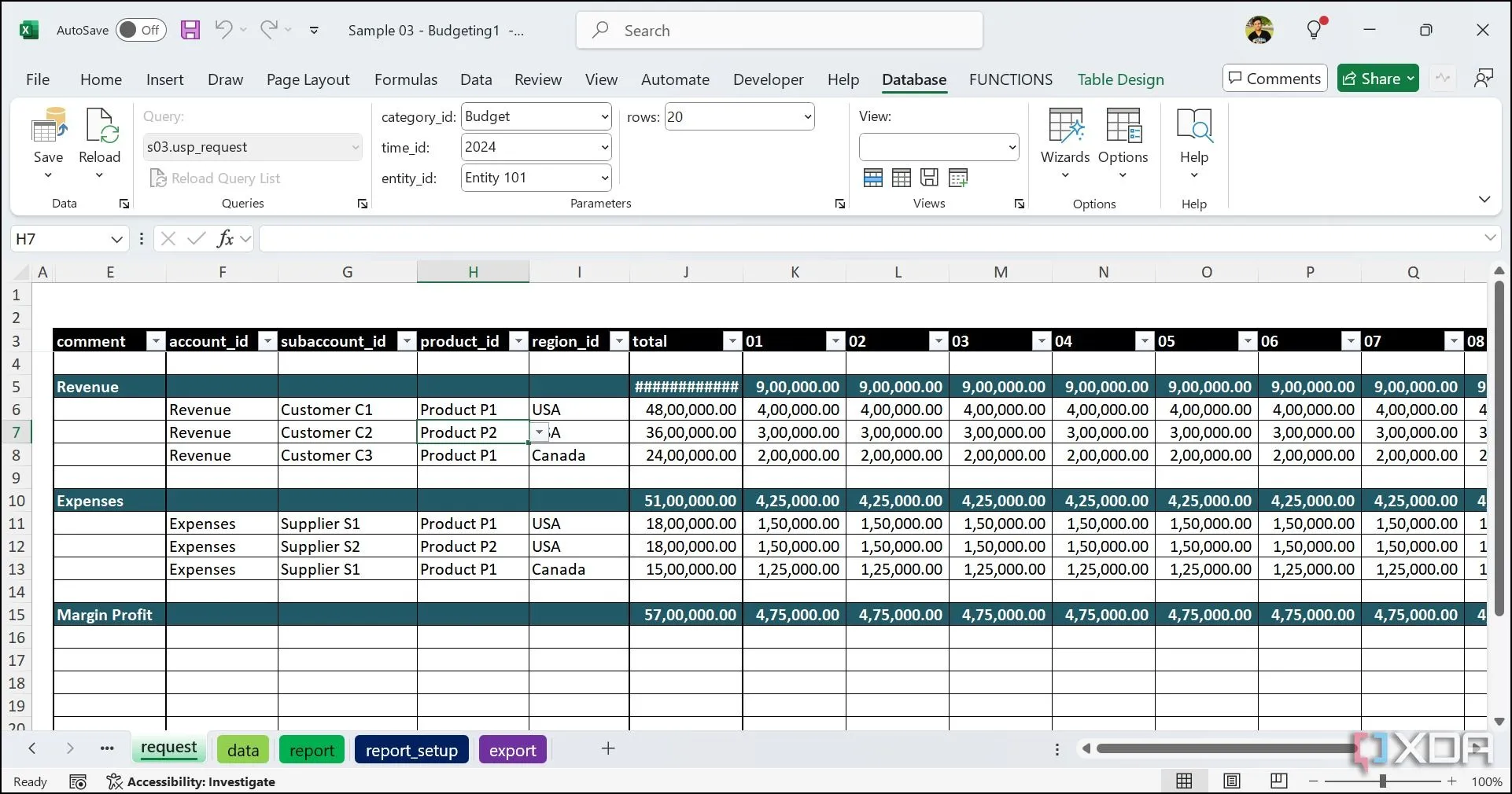 Tiện ích SaveToDB trong Excel giúp quản lý dữ liệu trực tiếp