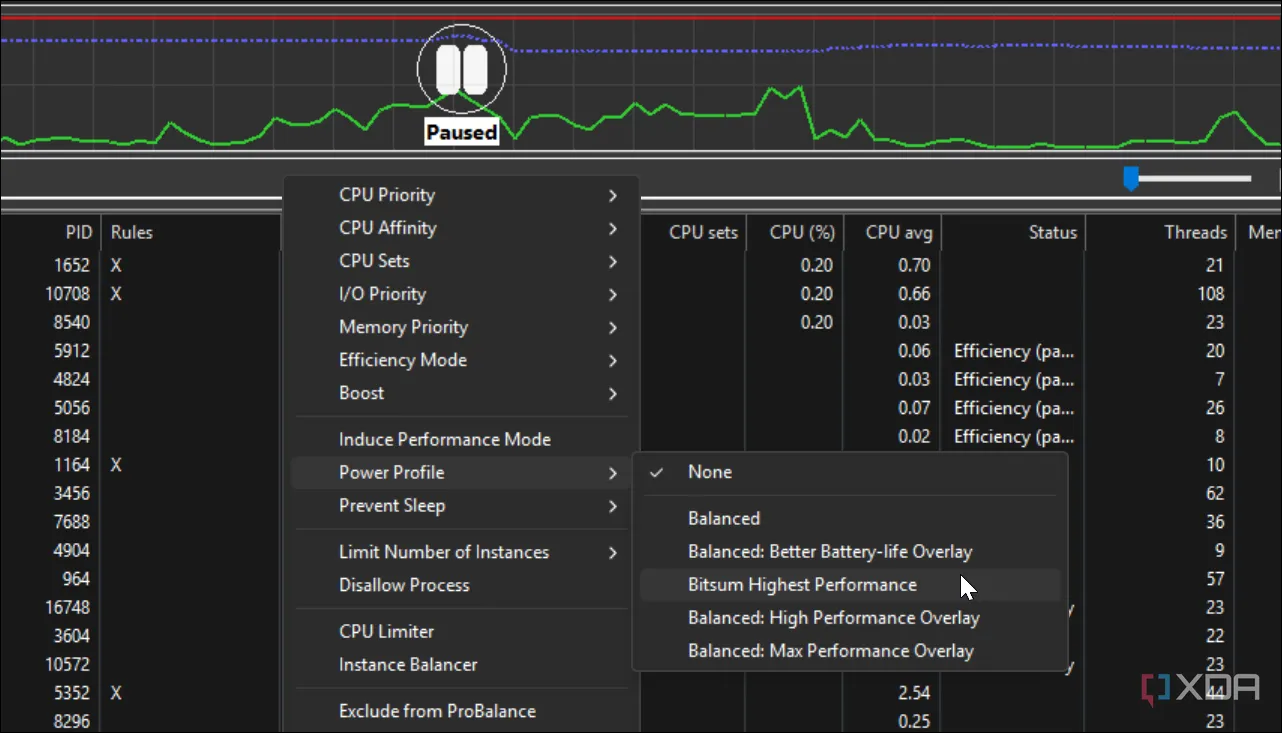 Tính năng Application Power Profiles trong phần mềm Process Lasso giúp quản lý kế hoạch năng lượng