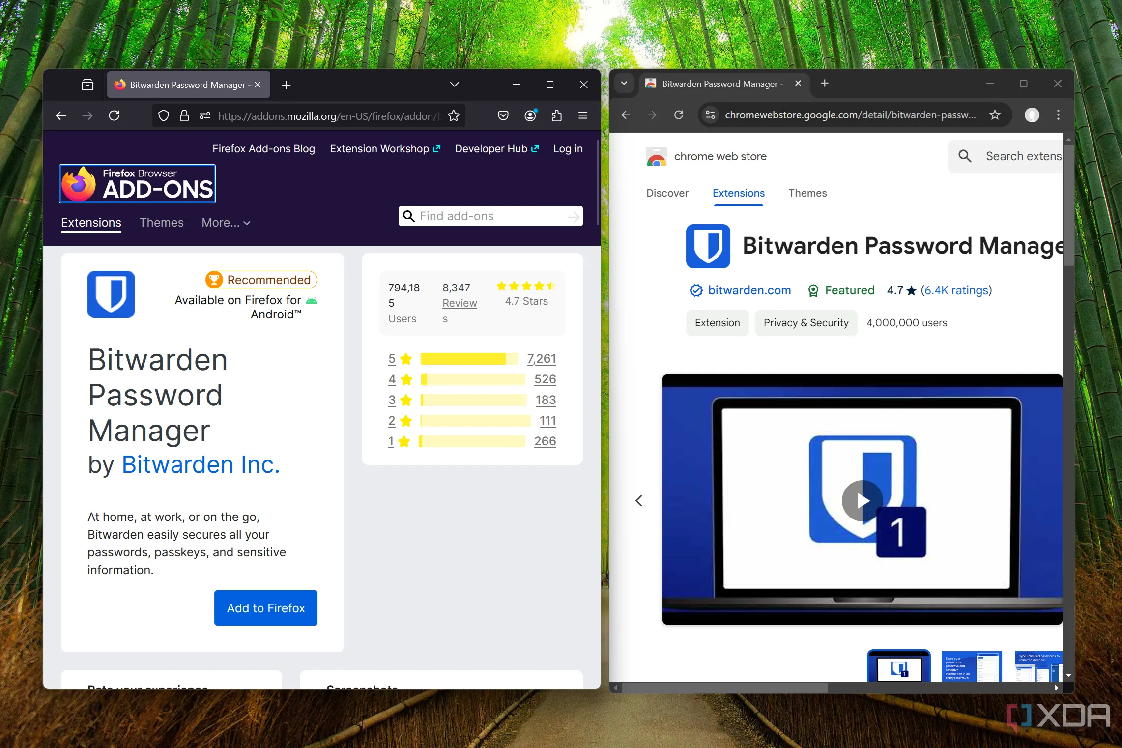Trang cài đặt tiện ích mở rộng Bitwarden trên trình duyệt Firefox và Chrome, thể hiện tính đa nền tảng và dễ dàng tích hợp.
