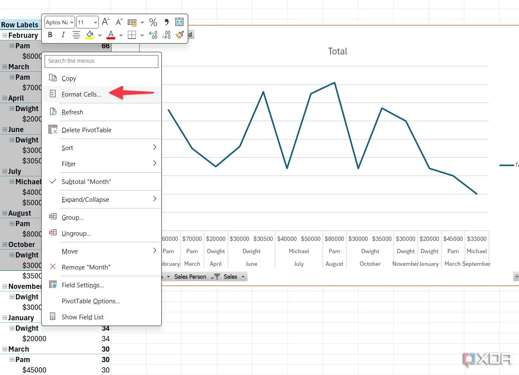 Tùy chọn Format Cells (Định dạng ô) khi thao tác với Pivot Table trong Excel