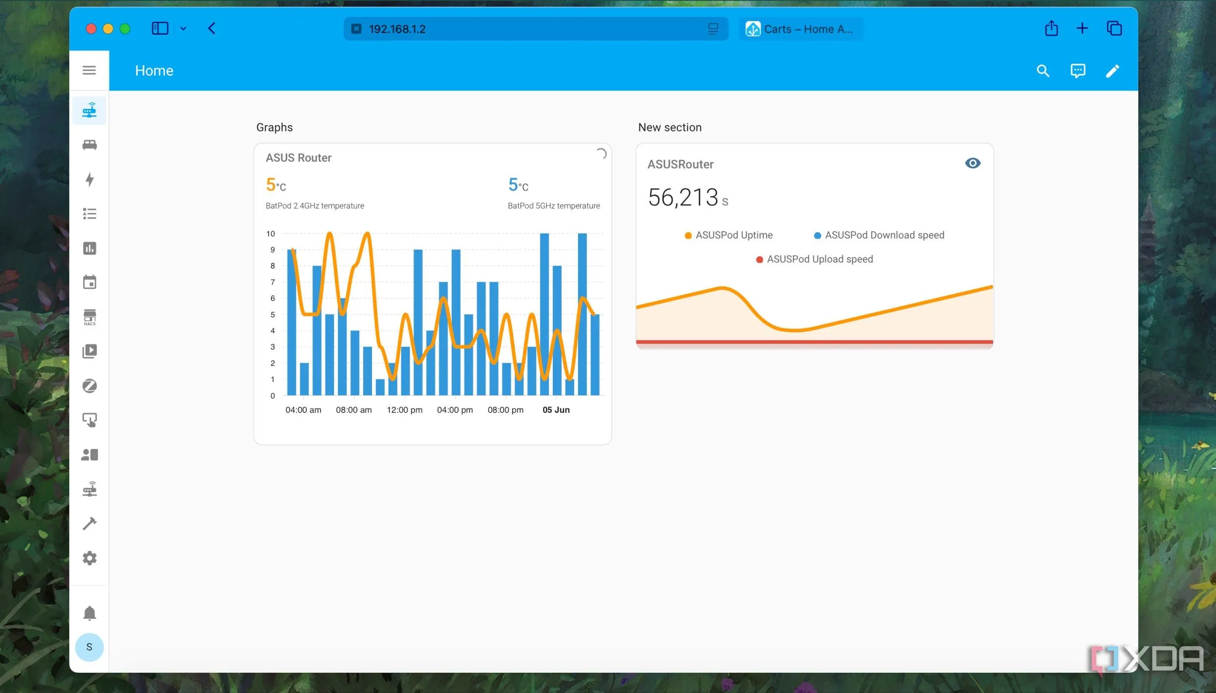 Ví dụ về ApexCharts hiển thị dữ liệu trong Home Assistant