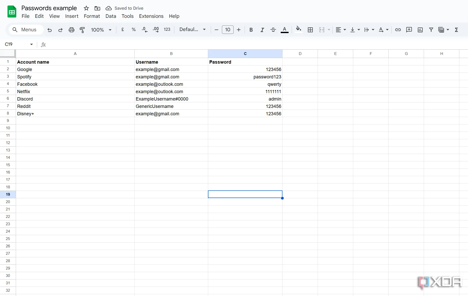 Ví dụ về các mật khẩu yếu được lưu trữ dưới dạng văn bản thuần trong Google Sheets, một phương pháp lưu trữ không an toàn