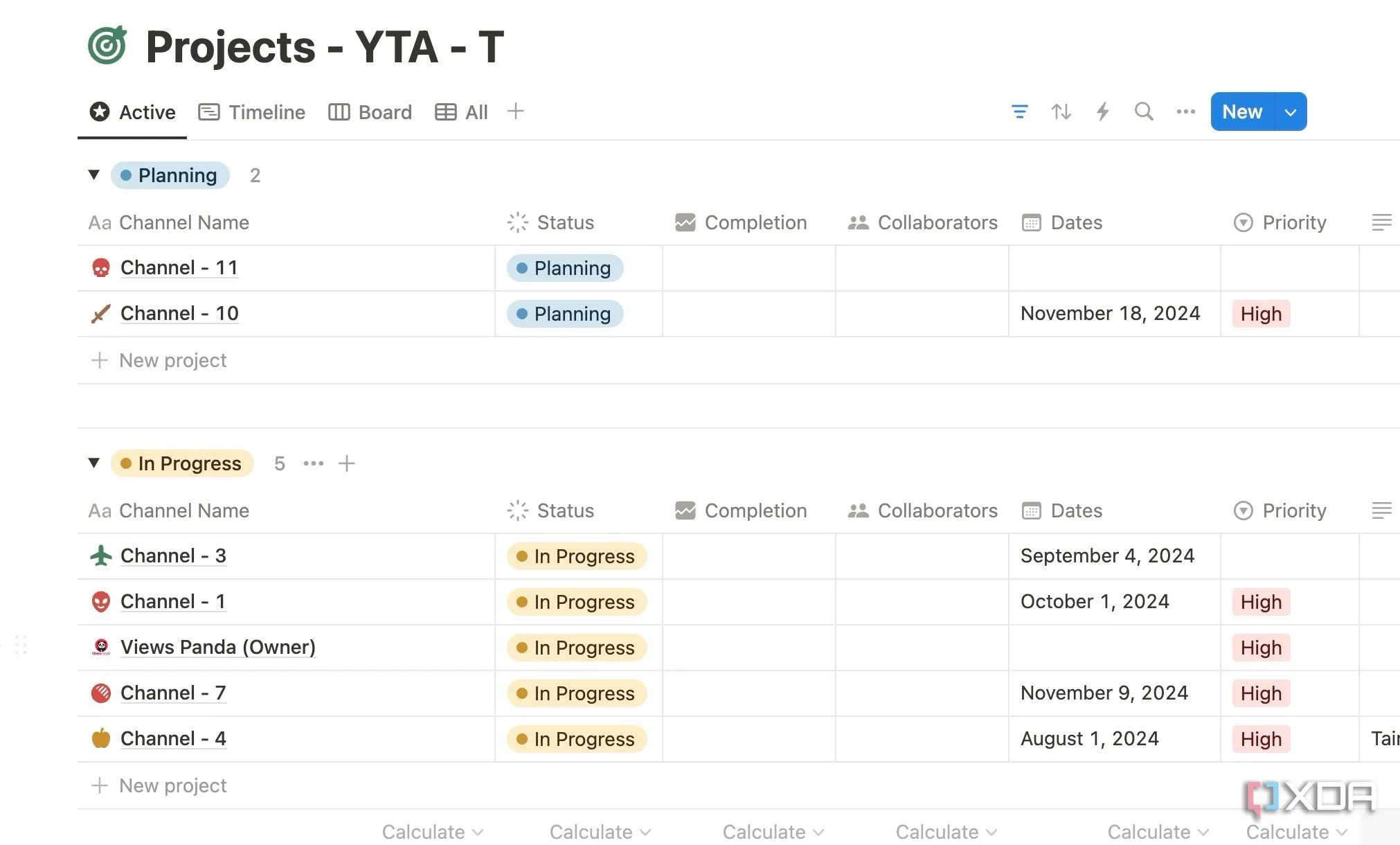 Ví dụ về database dự án trong Notion, hiển thị các trường như tên kênh, trạng thái, ngày đáo hạn và người phụ trách.
