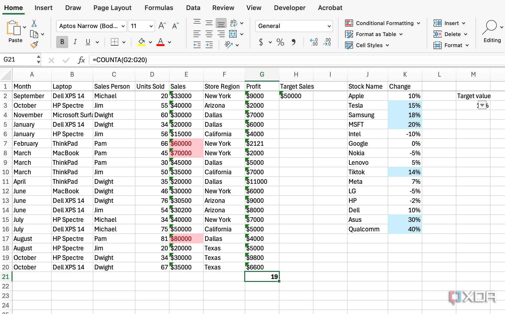 Ví dụ về lỗi chính tả trong công thức VLOOKUP và cách khắc phục đơn giản trong Excel